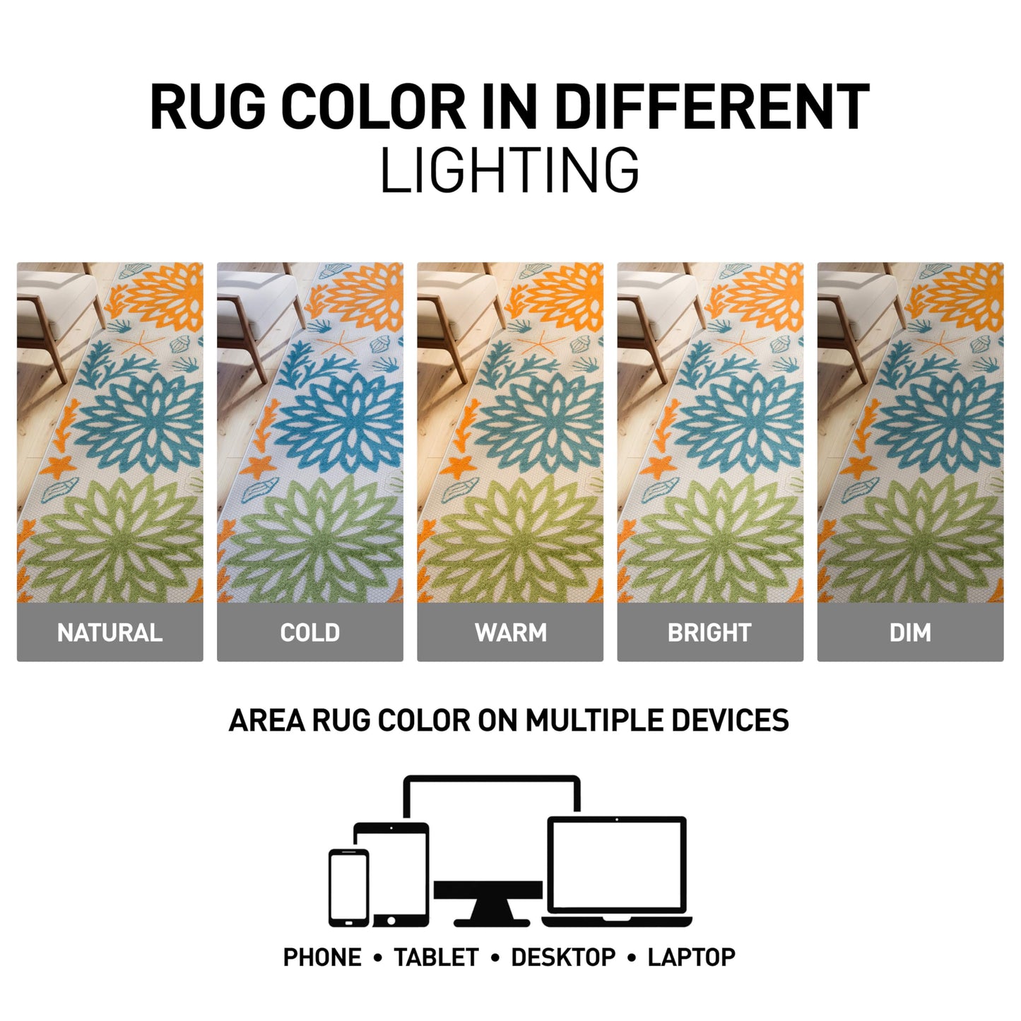 Rugshop Indoor/Outdoor High-Low Textured Area Rug, Coastal Floral, Easy-Clean Patio Rug for Porch Deck Balcony 6' 6" x 9' Multi