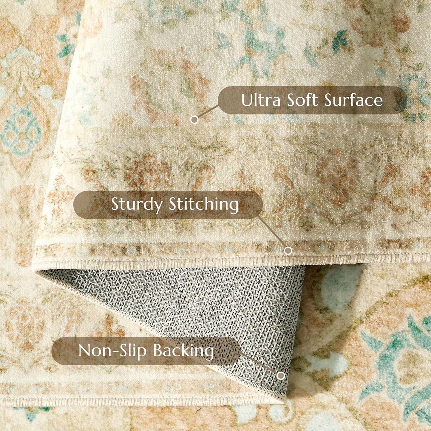 jinchan Washable Area Rug 6x9 for Living Room - Soft Thin Stain Resistant Non Slip Distressed Spring Floral Large Carpet for Bedroom Dining Room Home Office Nursery(Yellow Green/Teal, 6'x9')