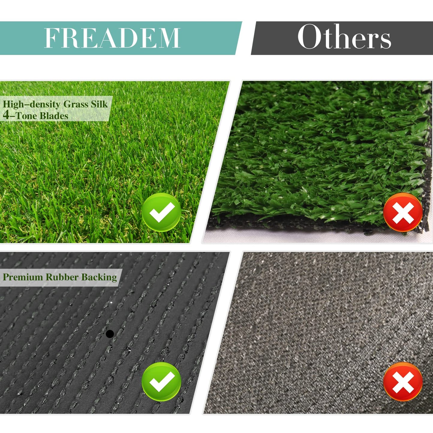 Artificial Grass Rug 3 FT x 5 FT, FREADEM Artificial Turf Mat with Drainage/Rubber Backing, Fake Grass Carpet for Garden Lawn, Patio, Landscape, Balcony, 0.8" Pile Height