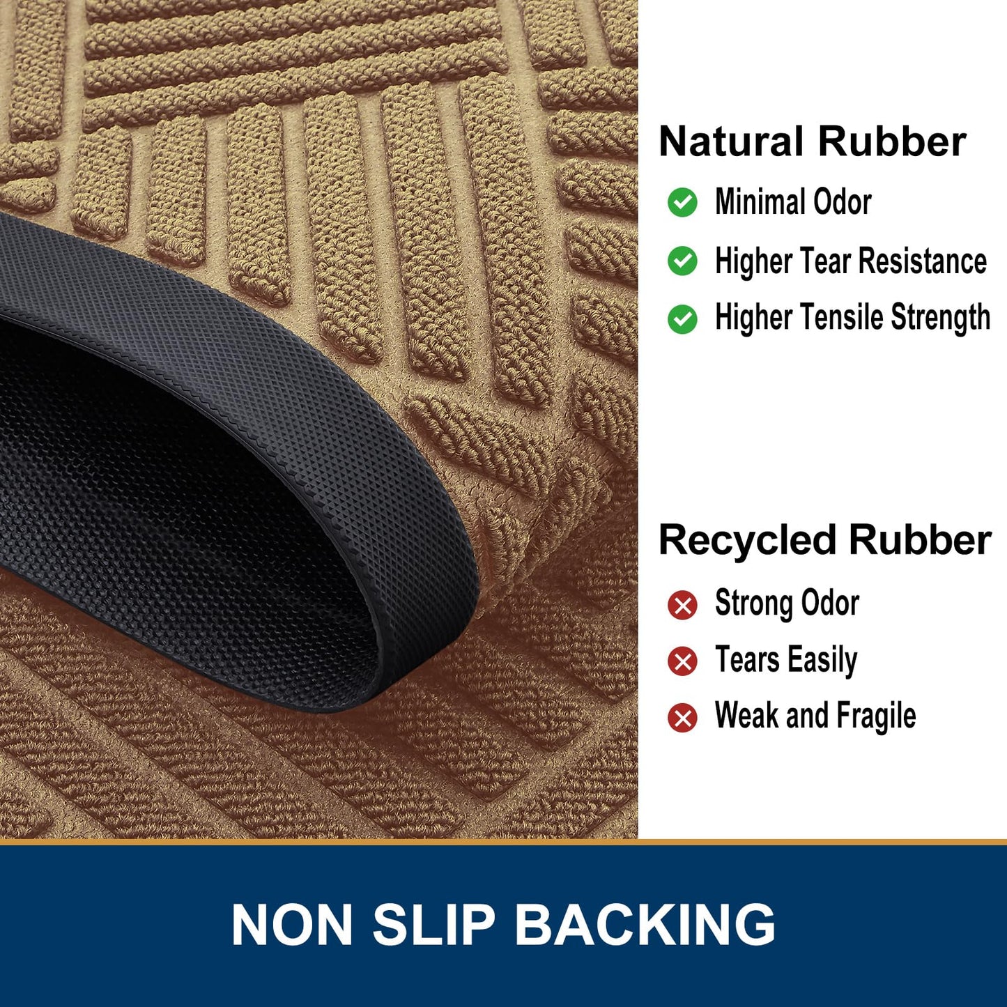 Smiry Front Door Mat Outside Entrance, Heavy Duty Outdoor Indoor Natural Rubber Doormat, Non Slip, Trap Dirt and Moisture, Easy Clean, Low Profile Patio Porch Entryway Mat, 35x23, Coffee