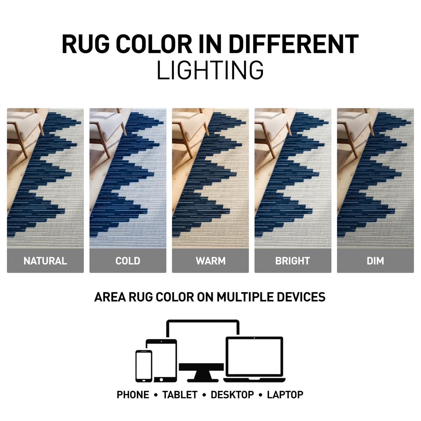 Rugshop Indoor/Outdoor High-Low Textured Runner Rug, Geometric Bohemian, Easy-Clean Patio Rug for Porch Deck Balcony 2' x 7' Dark Blue
