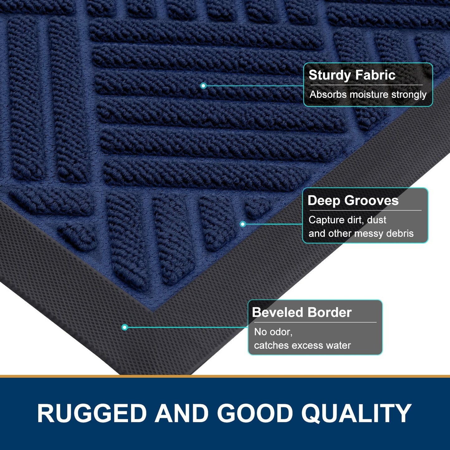 Smiry Front Door Mat Outside Entrance, Heavy Duty Outdoor Indoor Natural Rubber Doormat, Non Slip, Trap Dirt and Moisture, Easy Clean, Low Profile Patio Porch Entryway Mat, 35x23, Navy Blue