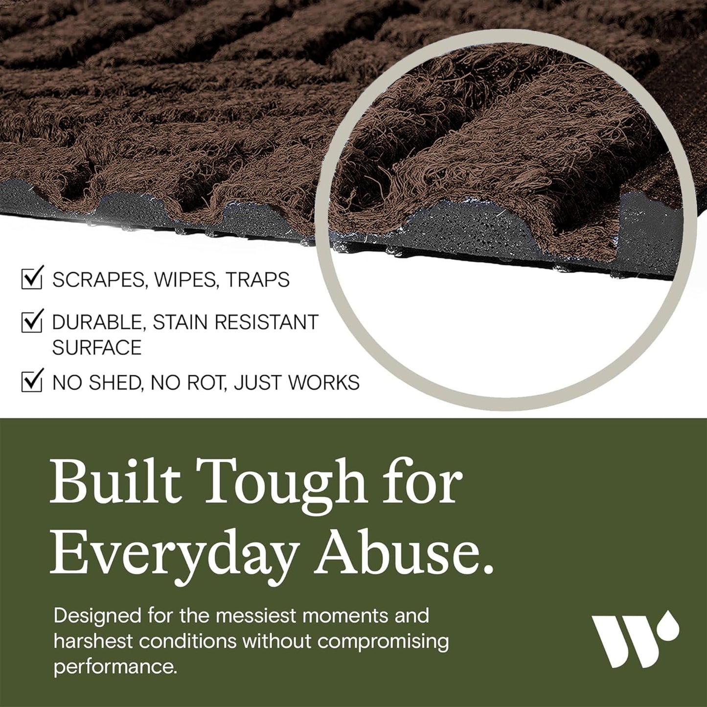 WaterHog Phoenix Front Door Mat Indoor Outdoor Entrance, Absorbent All-Weather Doormat with Non-Slip Rubber Backing, Dirt & Moisture Trapper, Low Profile, Easy Clean, Made in USA, 23"x35.5" Dark Brown