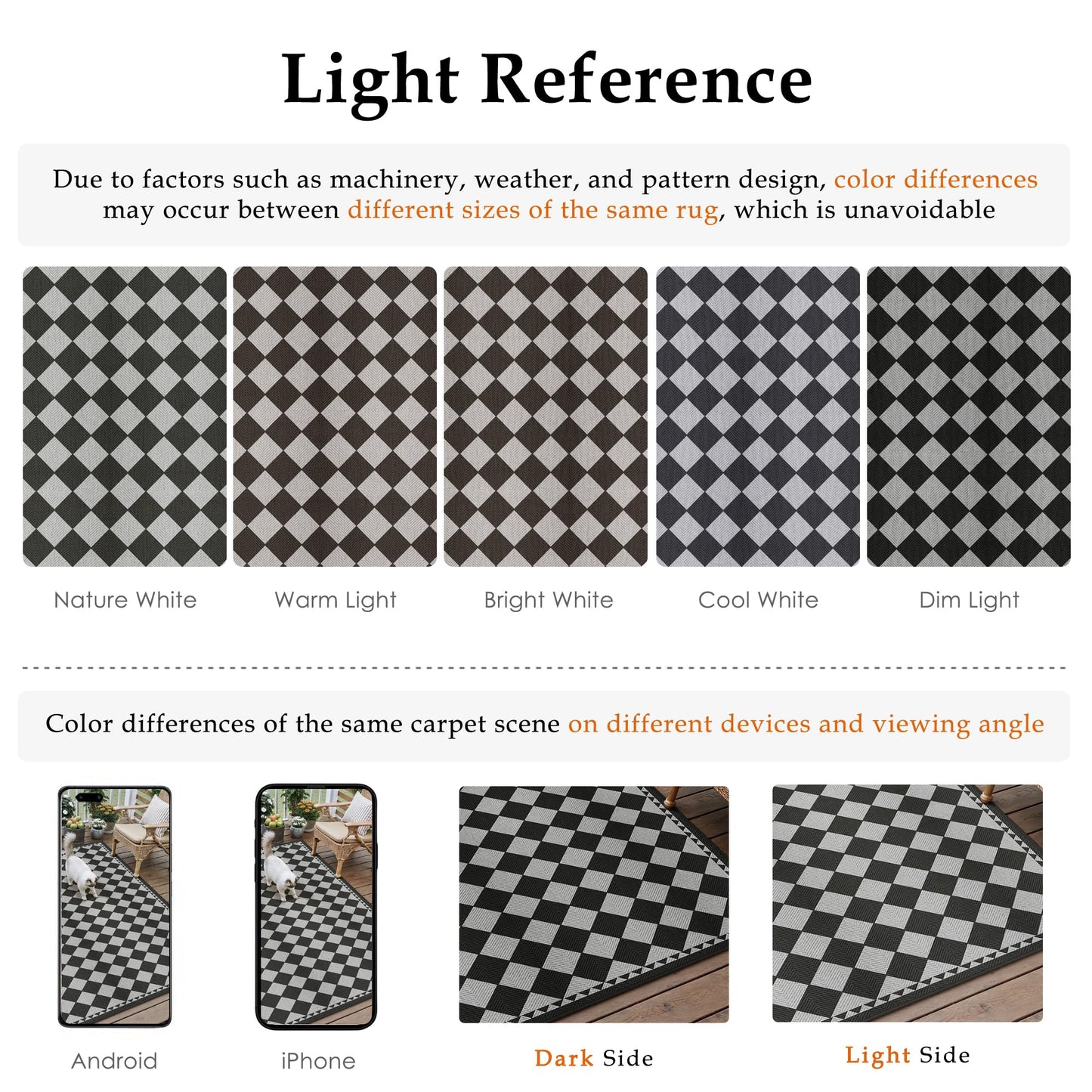 HUGEAR 5x7 Outdoor Rug Black/Grey Linen-Look Fabric Checkered Area Rug High Traffic Stain Resistant Easy Clean Durable Rugs for Indoor/Outdoor Patio Deck Balcony Porch Garden Courtyard