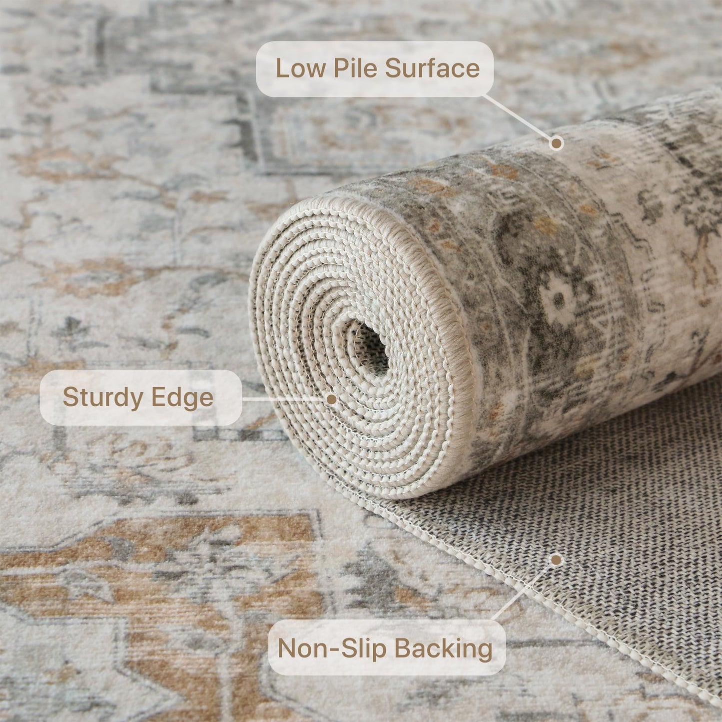 GENIMO 5FT Round Area Rugs for Living Room, Circle Rugs Machine Washable Low Pile, Non Slip Vintage Rug for Bedroom, Dining Room, Home Office, Light Taupe Brown