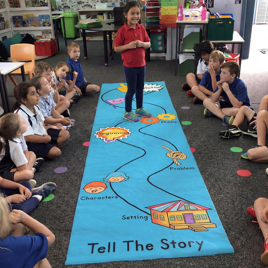 Klyyo Clyro 12ft Tell The Story Reading Corner Rugs for Classroom Back to School Walk on Retell Story Map Runner Carpet for Kindergarten Elementary ELA Language Lesson Activity Educational Supplies