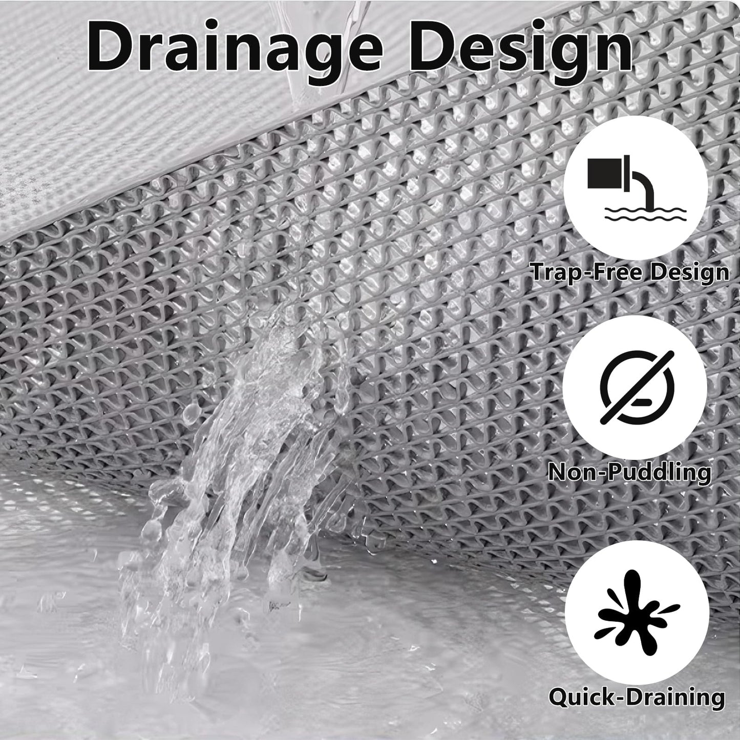 59 x 36 Inch Front Door Mat, Drainage Heavy Duty Dirt Trapping Doormat with Drainage Holes, Non-Slip Floor Mats Rubber Backing for Entrance Restaurant Commercial Kitchen Industral Pool,Indoor Outdoor