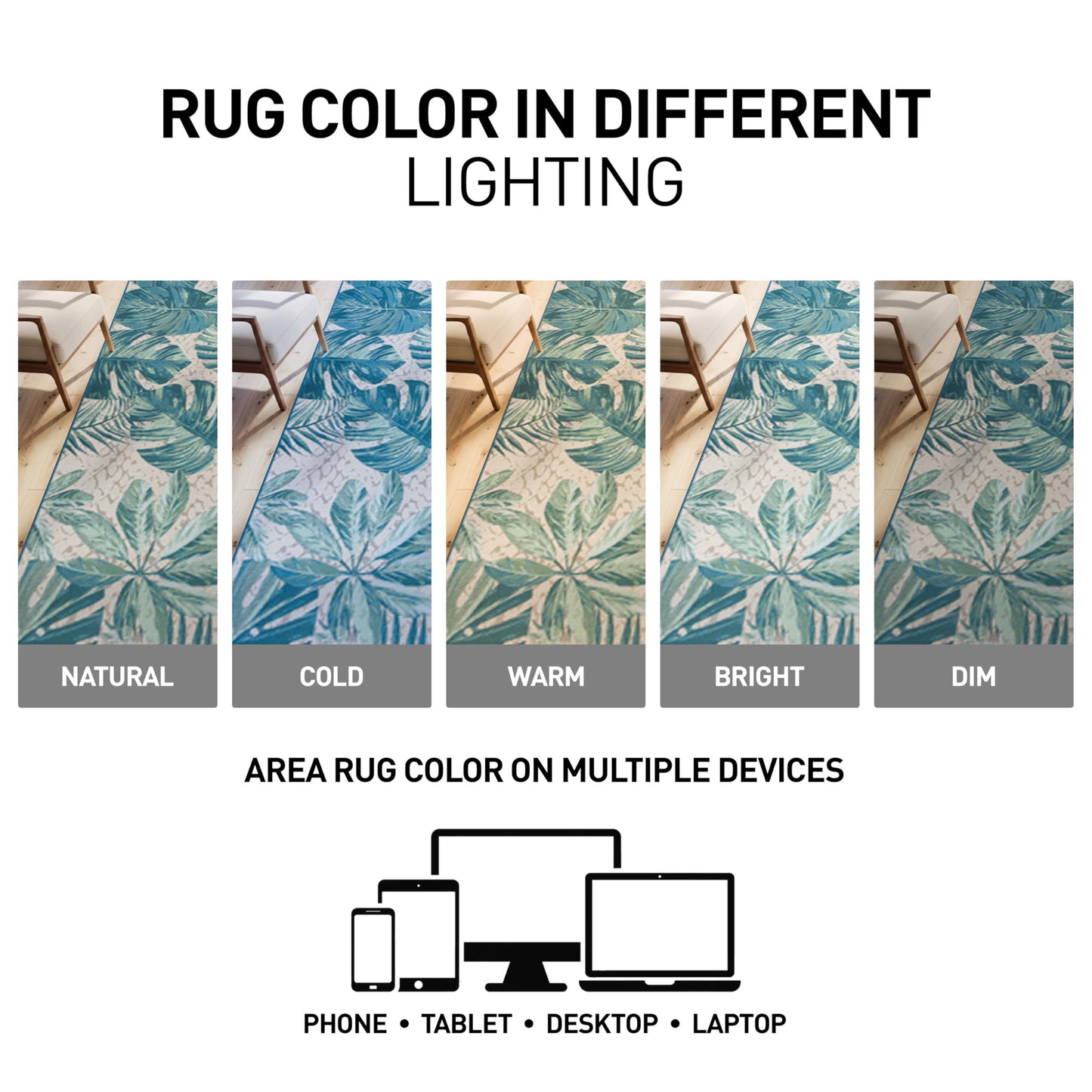 Rugshop Blue Contemporary Tropical Floral Indoor/Outdoor Area Rug — Weather Resistant for Living Room, Dining Room and Office, 6'6" x 9'