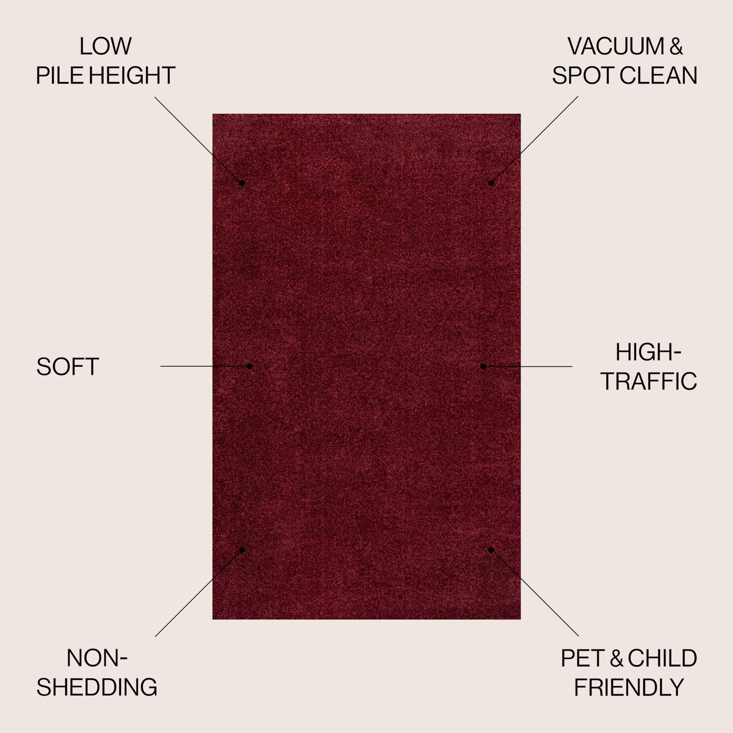 JONATHAN Y Haze Solid Low-Pile Dark Red 3x5 Oval Indoor Area Rug, Coastal,Bohemian,Minimalist,Classic, Easy-Cleaning for Living Room,Bedroom,Kitchen,Pet Friendly,Non-Shedding (SEU100Q-3OV)