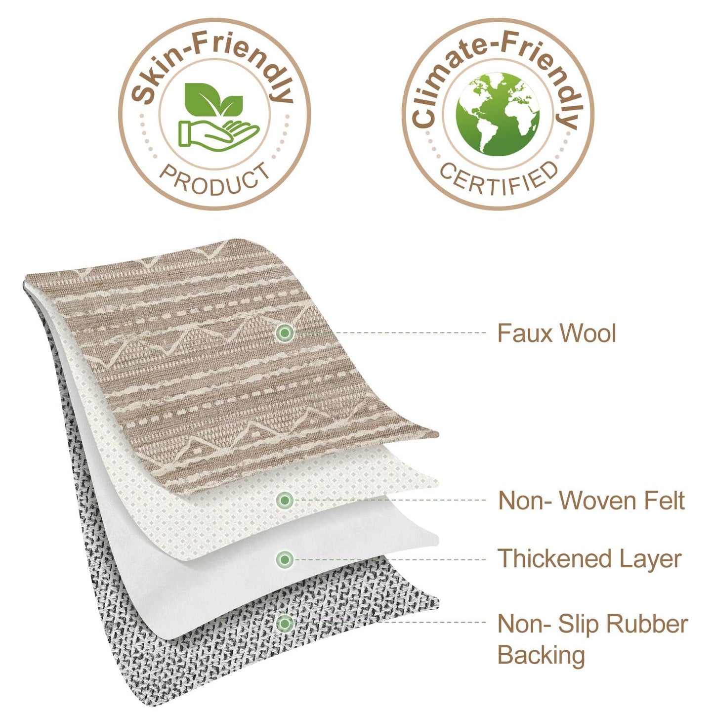 Nakagishi 5x7 Area Rugs Living Room: Washable Boho Large Neutral Soft Rug Farmhouse Stain Resistant Modern Indoor Non-Slip Floor Carpet for Bedroom Nursery Kids Playroom Office Dining Room Dorm
