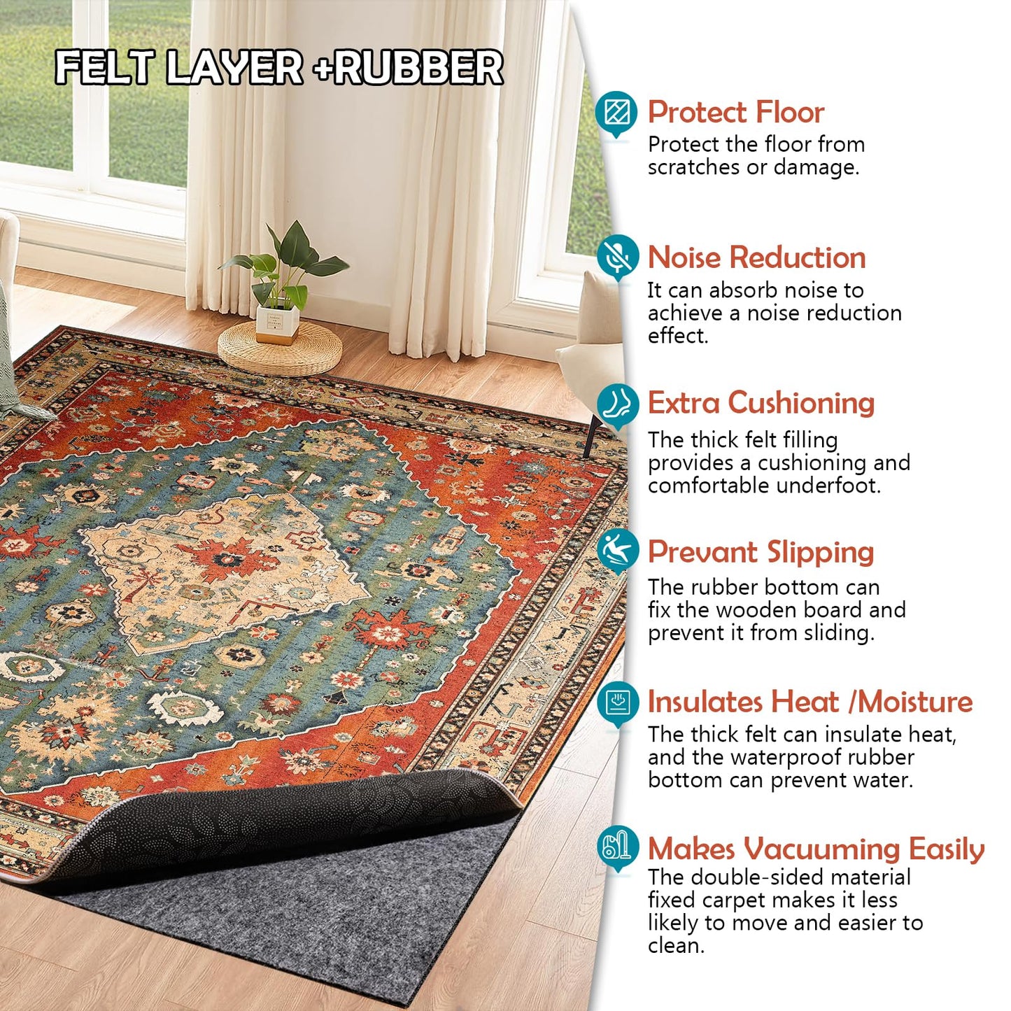 Waterproof Rug Pad, 5x7 Ft Under Area Rug Carpet Pad, Non Slip Rug Pads for All Floors and Hardwood Floors Finishes, Keep Carpets in Place Soft and Prevent Rug from Wrinkling or Buckling
