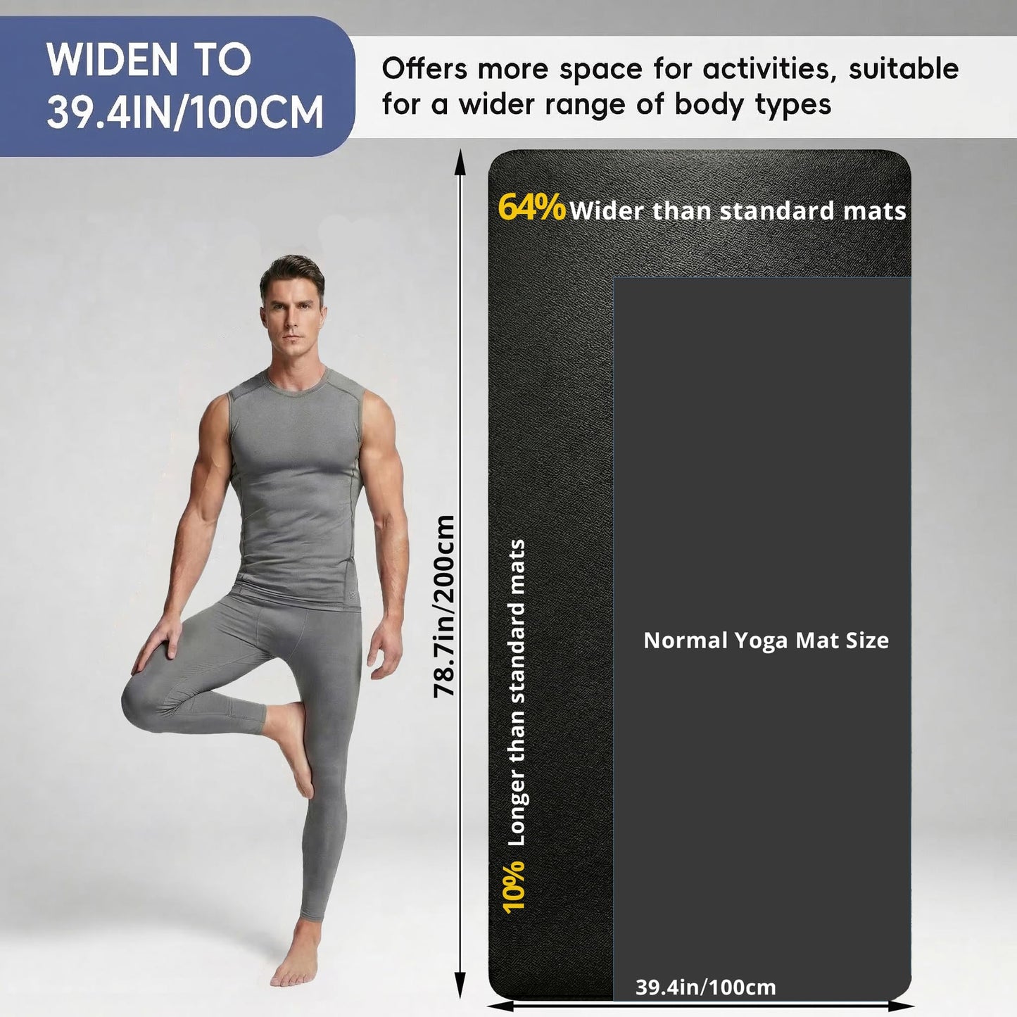 Wimwum Extra Large Yoga Mat for Men, 79"x40"x8mm, Black