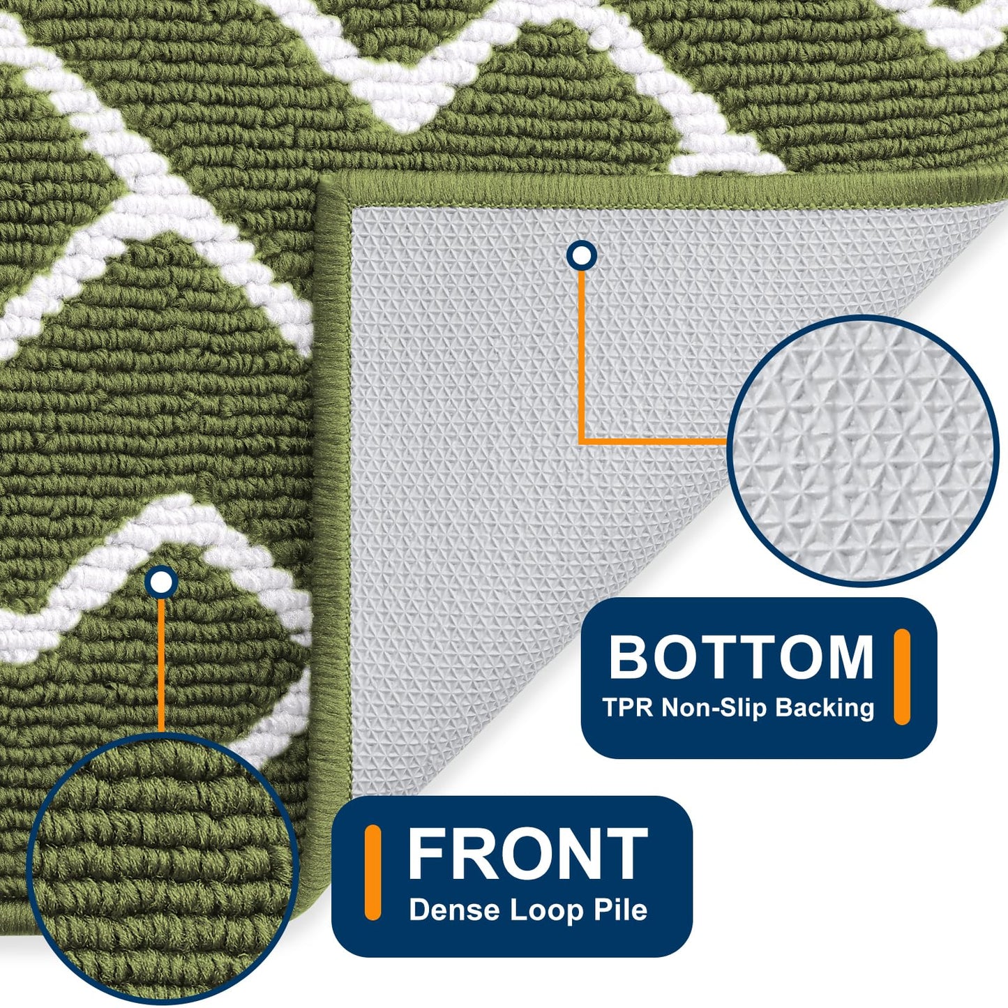 OLANLY Front Door Mat, Non-Slip Rubber Backing, Dirt Resistant and Absorbent, Washable, Easy to Clean Low-Profile Indoor Doormat for Back Door, Entryway, Inside Entrance, 48x32, Green