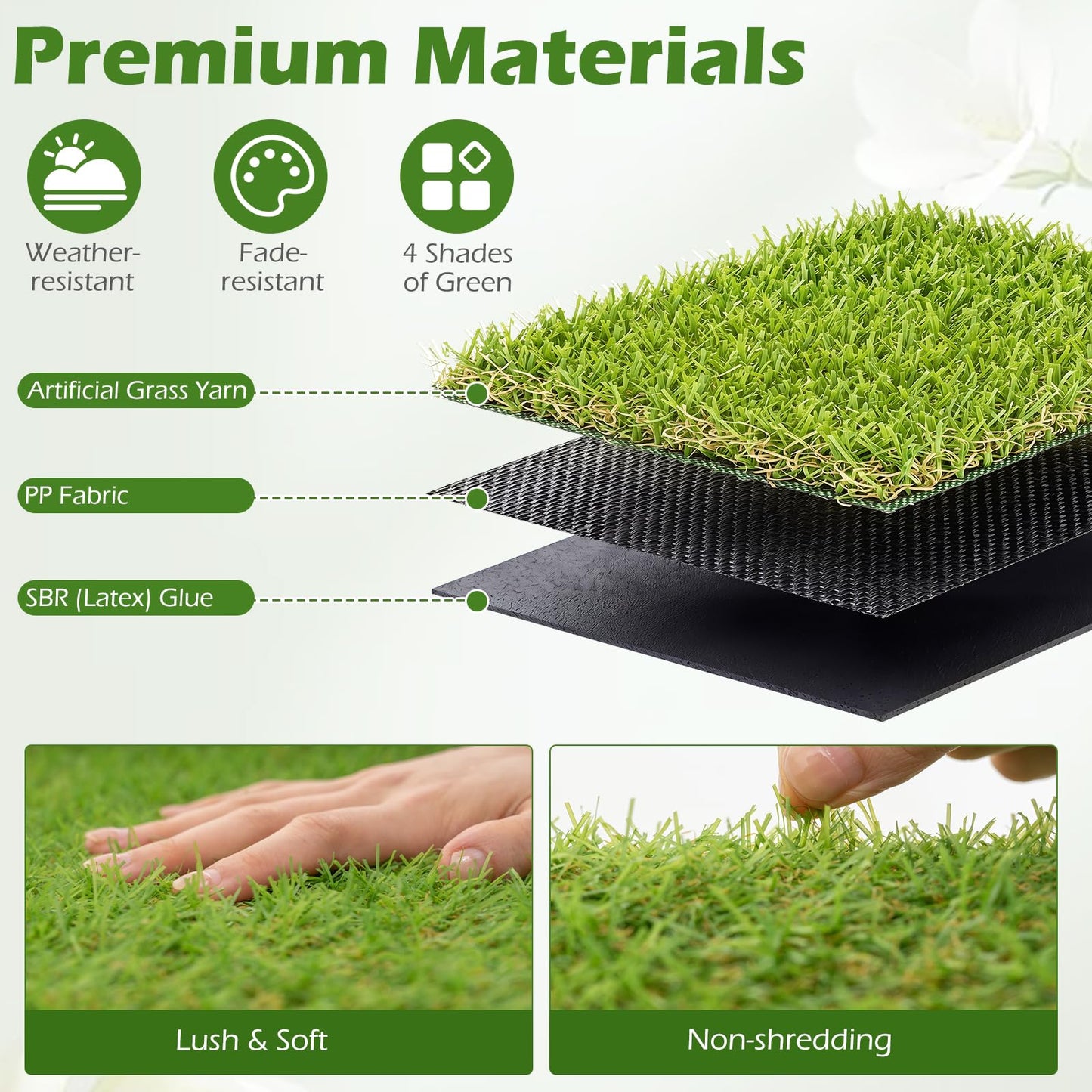 Tangkula 15 FT x 7 FT Artificial Grass Turf, Realistic Indoor Outdoor Garden Lawn Landscape Grass Turf with 0.75" Pile Height & Drainage Holes, Fake Faux Grass Dog Potty Pad for Patio, Lawn, Courtyard
