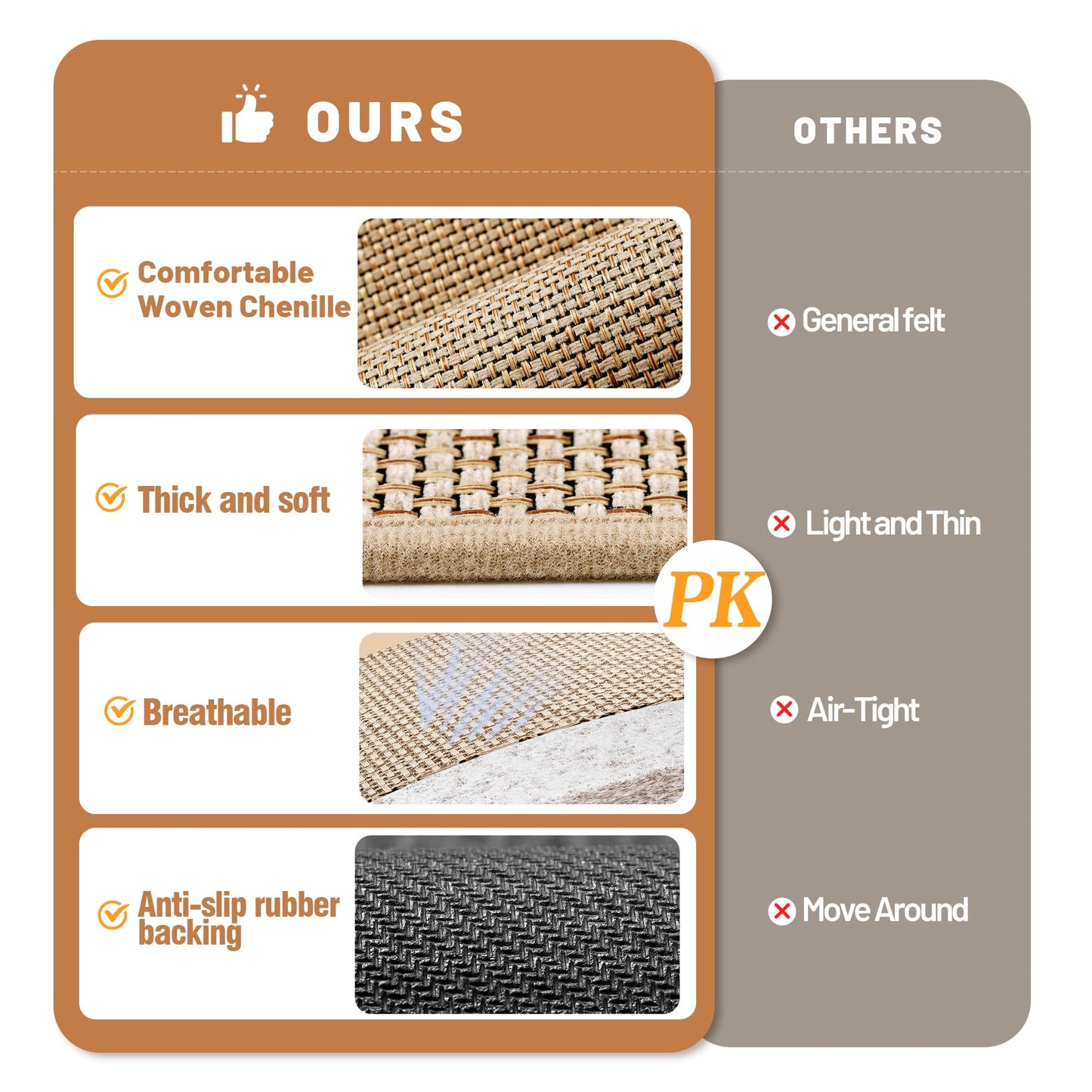 Beige Kitchen Rugs Non Slip Washable Set of 2 PCS, Cushioned Rugs for Kitchen Floor, Absorbent Runner Rug Comfort Mats with Rubber Backing for Kitchen, Hallway, Bathroom, Bedroom, 17.3"x30"+17.3"x47"