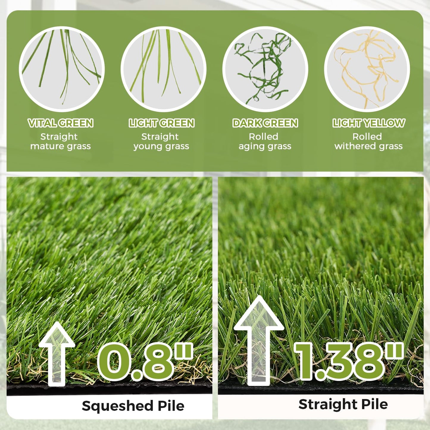 Artificial Grass Rug Indoor Outdoor, 3 x 5FT Faux Grass Turf with Drainage Holes, Realistic Artificial Lawn Rug Dog Pets Mat, Turf Carpet for Garden Lawn Landscape Balcony Patio Backyard Decor