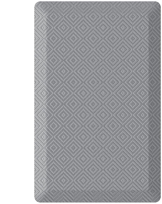 Ophanie Kitchen Mats for Floor, 3/4 inch Thick, 17x28 Anti Fatigue Cushioned Mat, Kitchen Rugs, Waterproof, Comfort Ergonomic Standing Mat for Office, Home, Sink, Grey Non-Slip Ridged Bottom