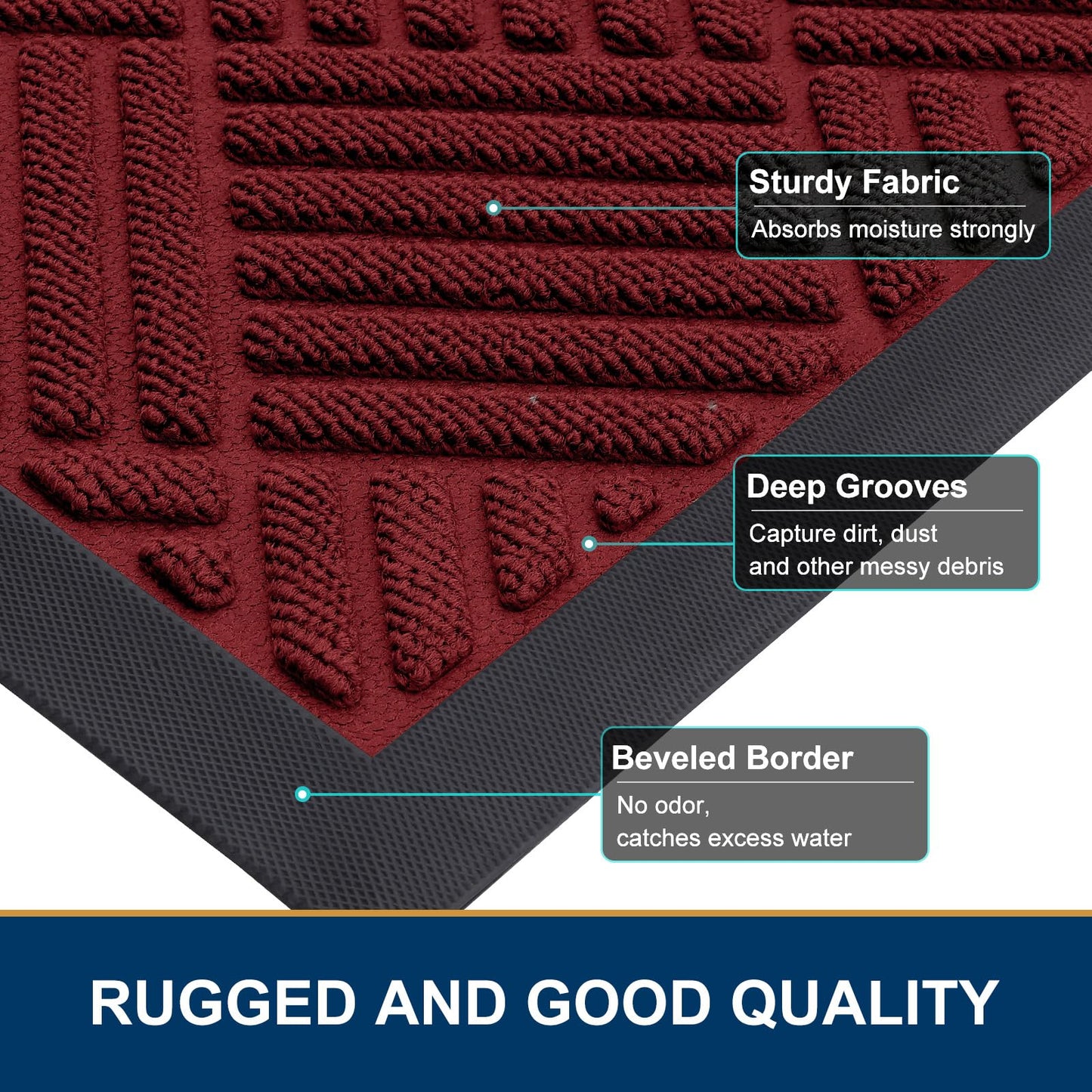 Smiry Front Door Mat Outside Entrance, Heavy Duty Outdoor Indoor Mat, Natural Rubber Doormat, Non Slip, Trap Dirt and Moisture, Easy Clean, Low Profile Patio Porch Entryway Mat, 47x32, Wine Red