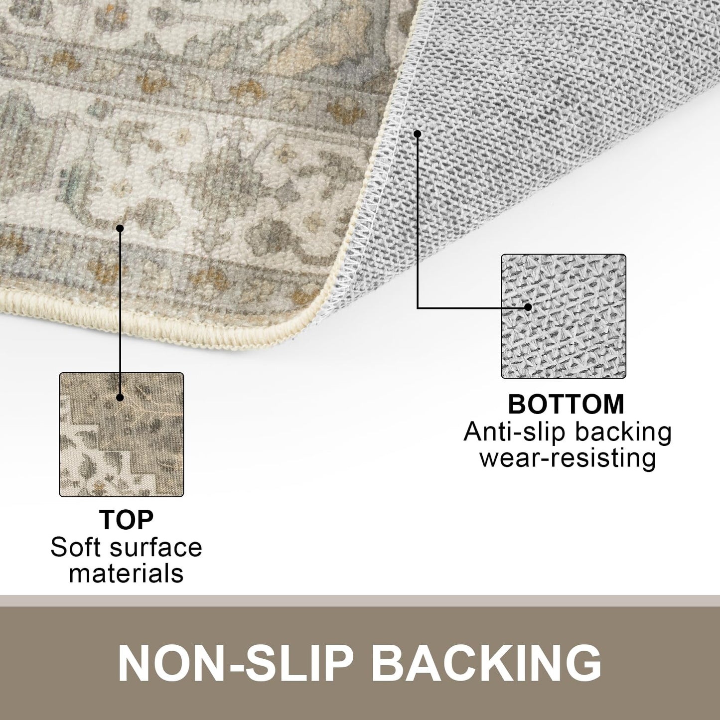 Collive Washable Indoor Door Mat, Non Slip Retro Entryway Rug 24" x 36" Doormat Low-Pile Entrance Rug Distressed Front Door Mat, Welcome Mats Floor Mat Doormats for Kitchen Bathroom Home