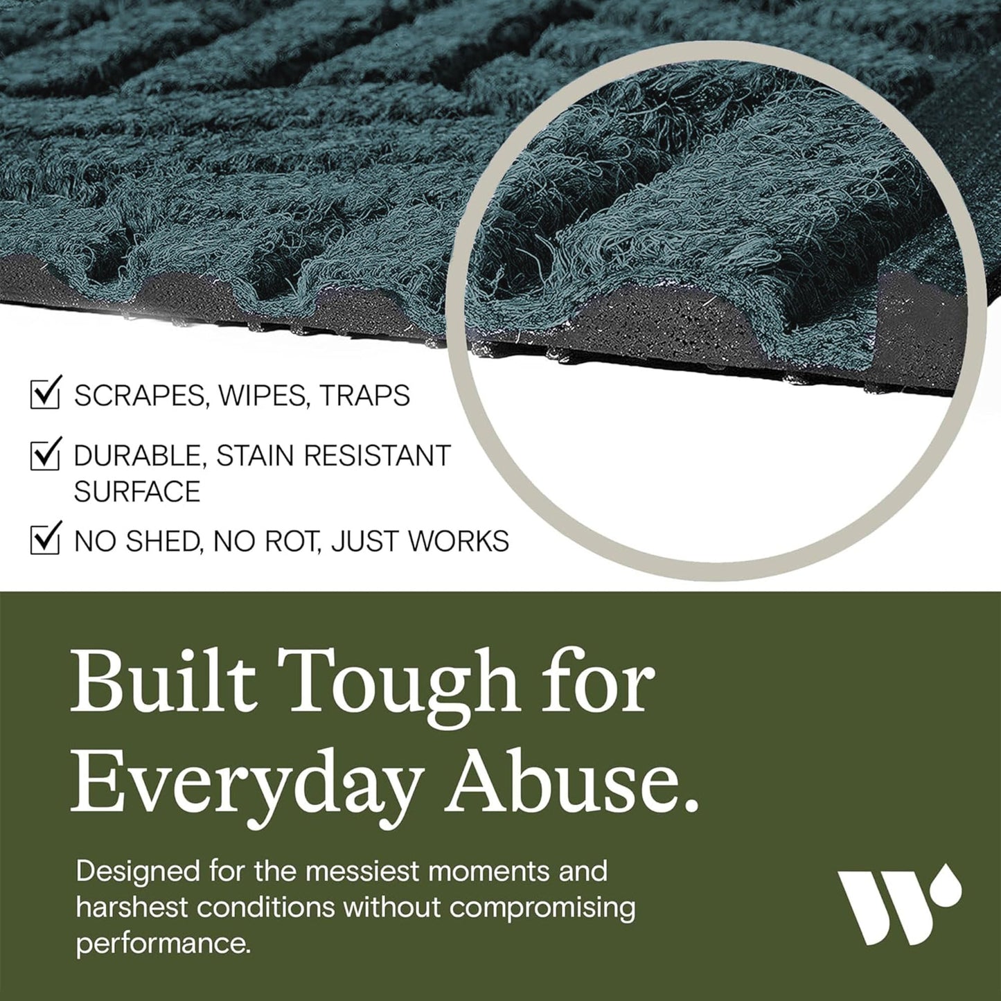 WaterHog Phoenix Front Door Mat Indoor Outdoor Entrance, Absorbent All-Weather Doormat with Non-Slip Rubber Backing, Dirt & Moisture Trapper, Low Profile, Easy Clean, Made in USA, 35.5"x59" Bluestone