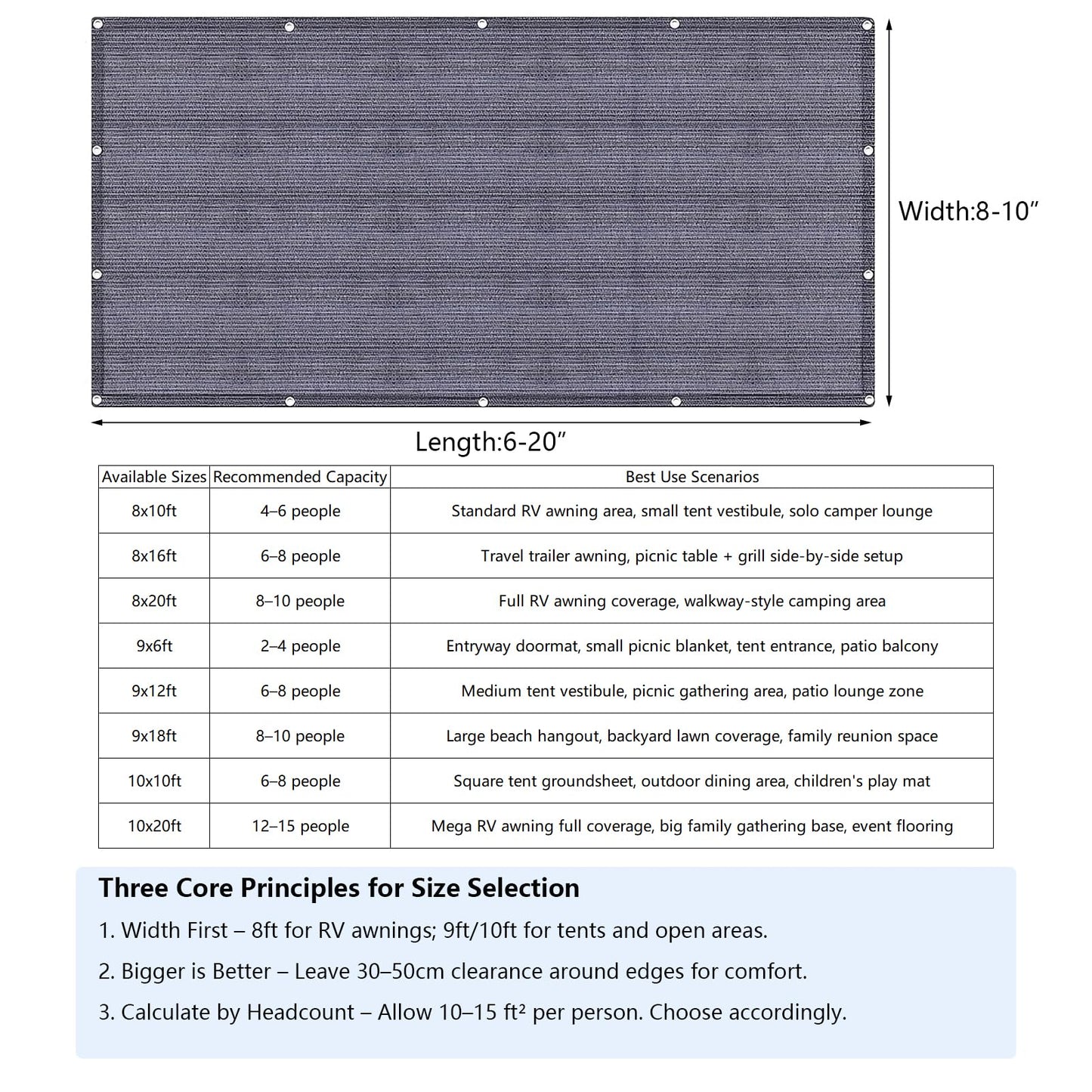 POYEE 9x12ft RV Outdoor Rug Camping Mat Awning Carpet Blue Gray