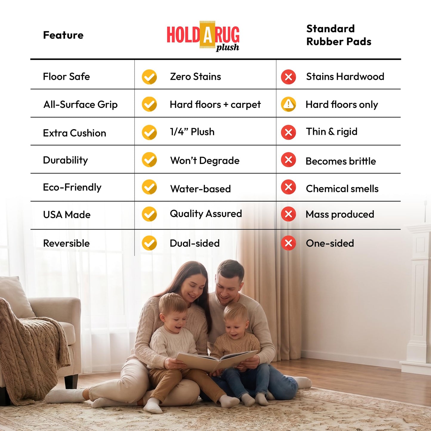 Hold-a-Rug Plush 3' x 5' Nonskid, Nonslip Rug Pad, Reversible Gripper, ¼ Thick, Safe for All Floors and Carpet, Keep Area Rugs Secure
