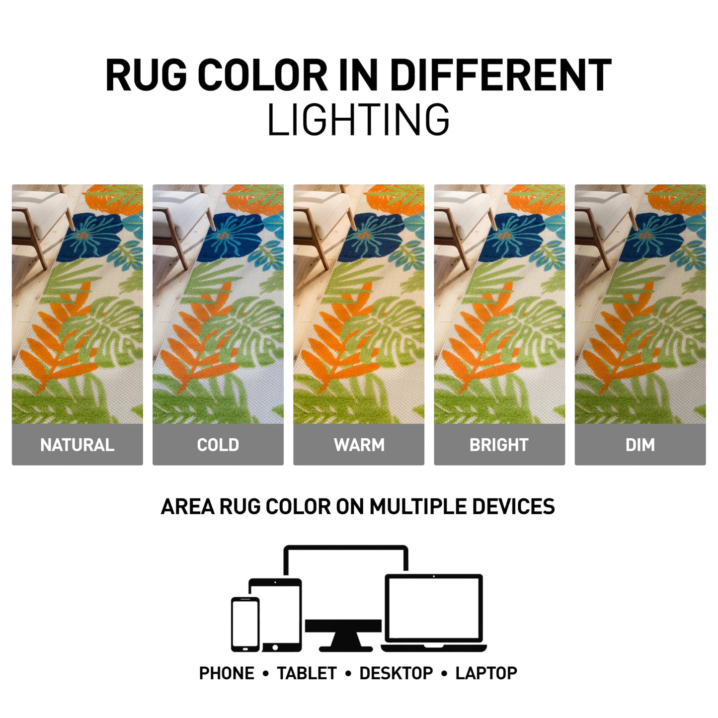 Rugshop Indoor/Outdoor High-Low Textured Area Rug, Tropical Floral, Easy-Clean Patio Rug for Porch Deck Balcony 7'10" x 10' Beige/Multi