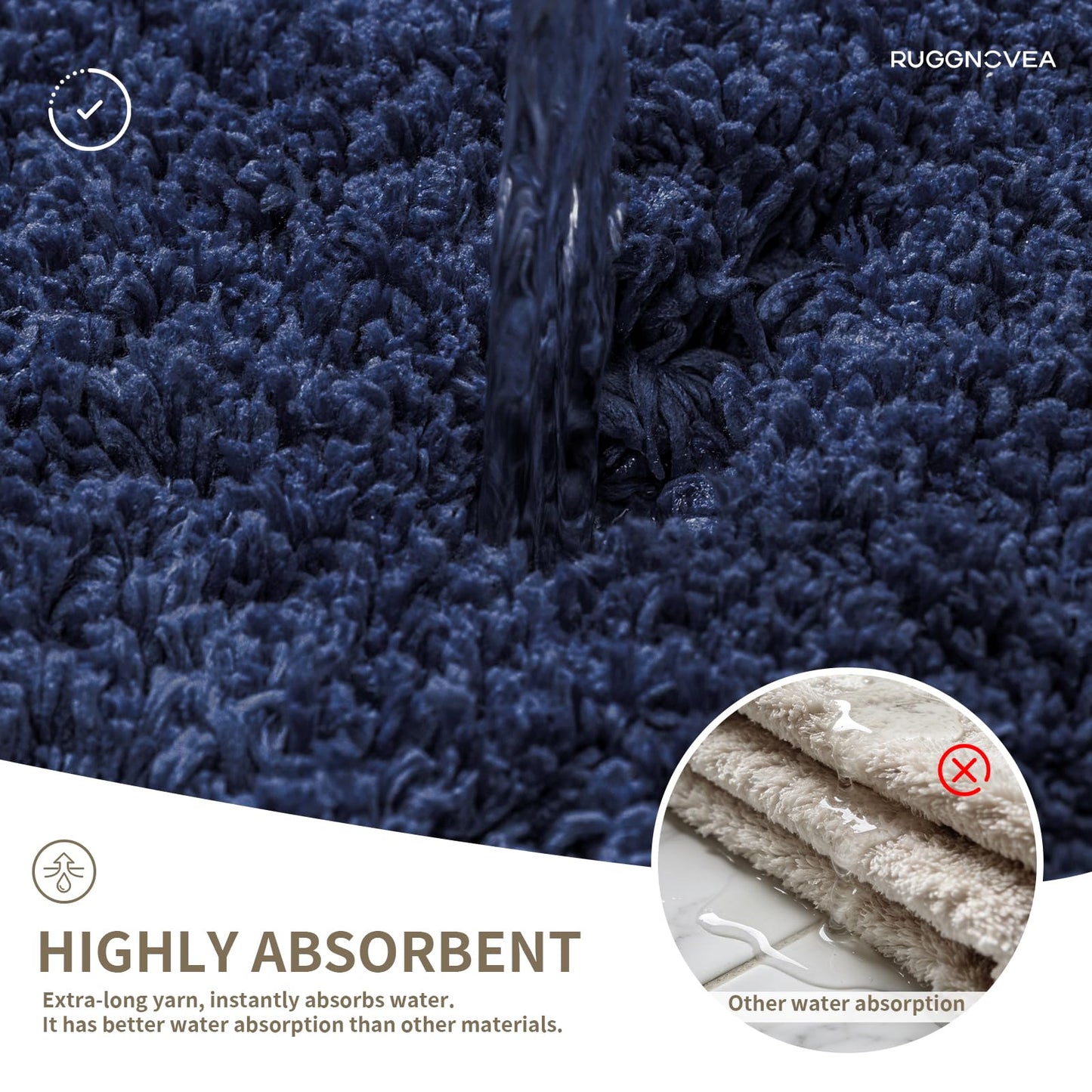 Ruggnovea Bathroom Rugs Non Slip Washable, Ultra Thick Soft Microfiber Absorbent Bath Mats, High Density Foam Latex Non Slip Backing Bath Rugs, Fluffy Floor Carpet for Tub&Shower 24x17, Navy