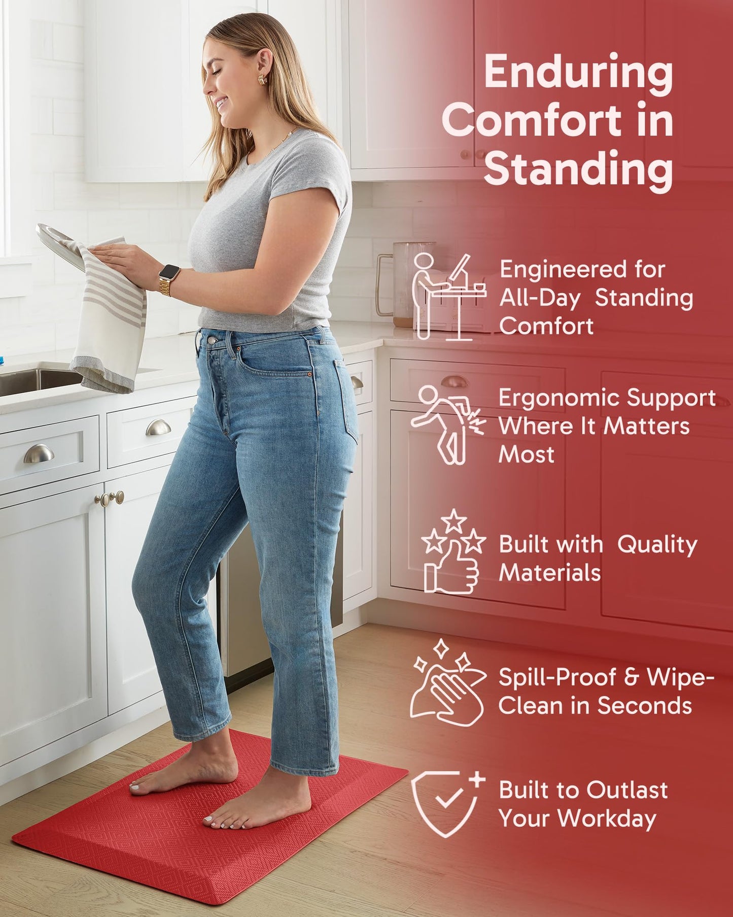 Ophanie Kitchen Mats for Floor, 3/4 Inch Thick Kitchen Rugs, 20''x32'' Anti Fatigue Standing Cushioned Mat, Waterproof,Comfort Ergonomic Mat for Office, Home, Sink, Red Non-Slip Bottom