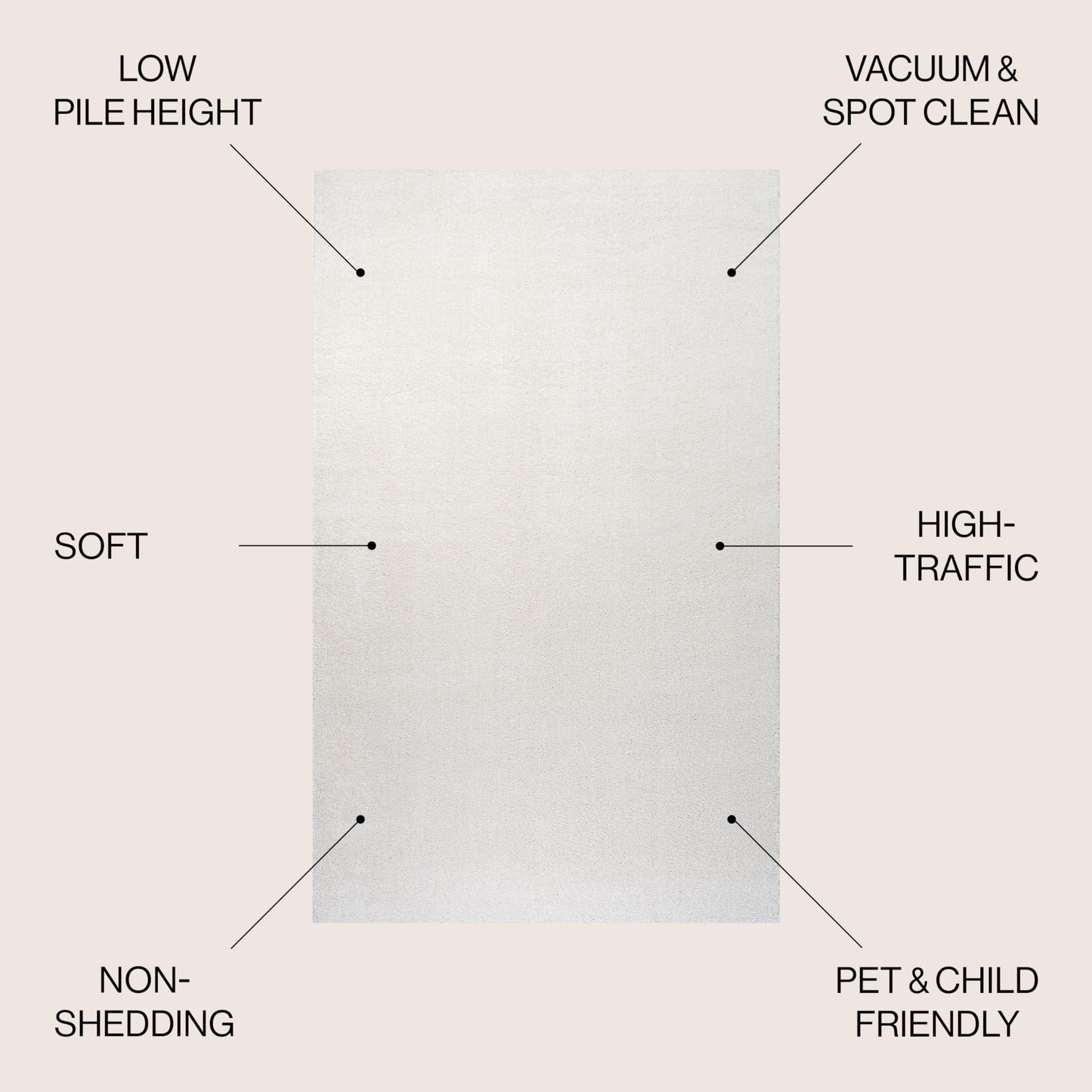 JONATHAN Y Haze Solid Low-Pile Cream 7x7 Square Indoor Area Rug, Coastal,Bohemian,Minimalist,Classic, Easy-Cleaning for Living Room,Bedroom,Kitchen,Pet Friendly,Non-Shedding (SEU100T-7SQ)