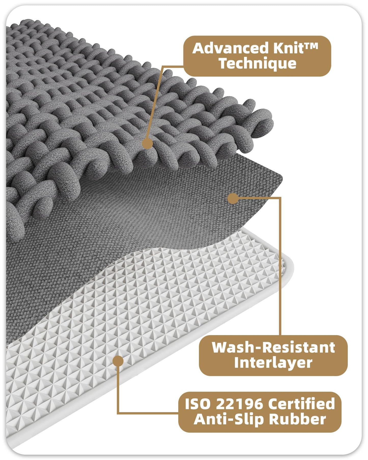 Color&Geometry Chenille Pile Large Bathroom Rugs Upgraded Denser, 24"x36" Non Slip Absorbent White Bath Mats for Bathroom Thin Fit Under Door, Washable Quick Dry