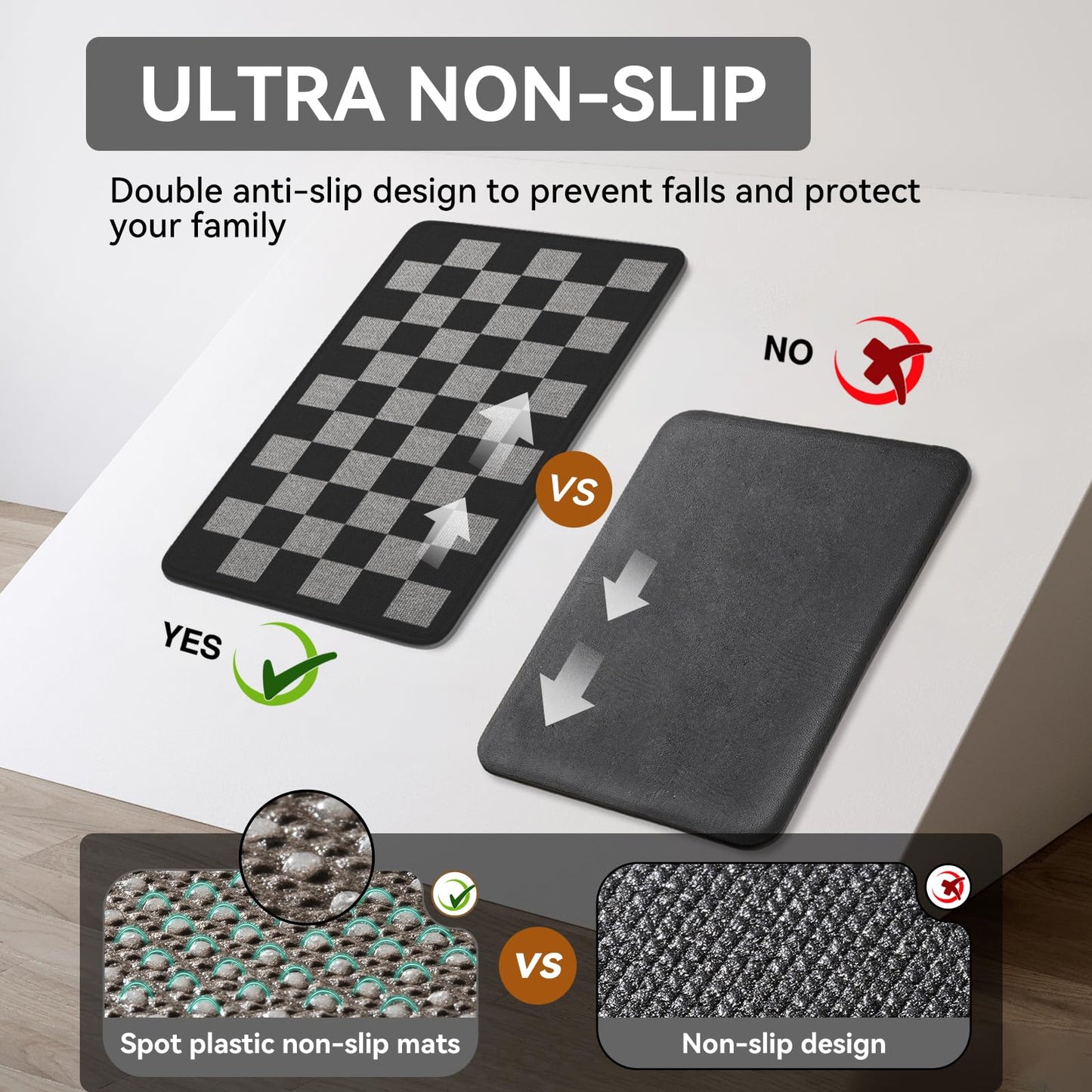 YDKGL Kitchen Mats for Floor Kitchen Rugs Non Slip Washable, Super Absorbent Linen-Look Woven Runner Rug, Kitchen Sink Mat Standing Mat, Black Gray Checkered 17"x47"