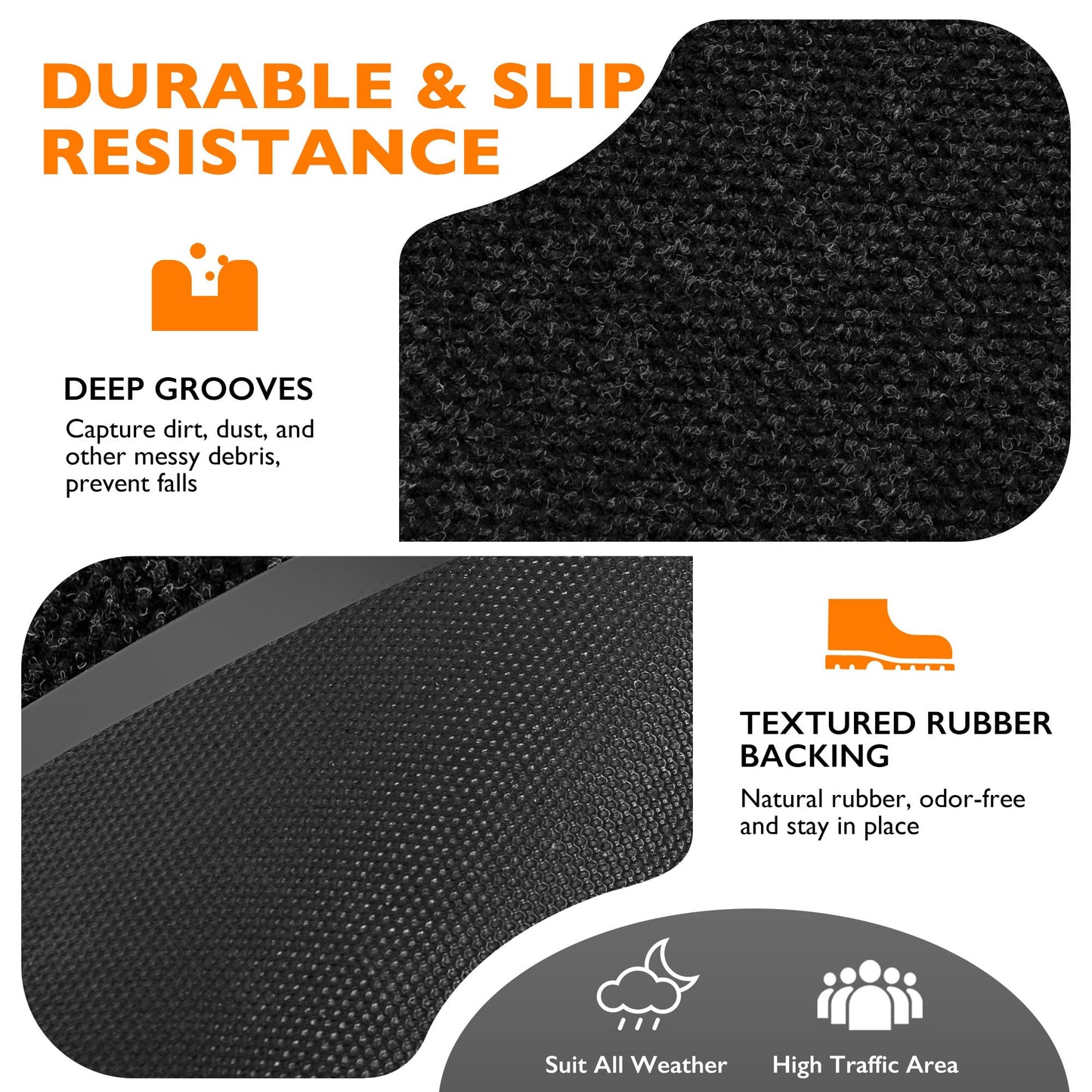 Custom Size Extra Large Front Door Mat, 3FT x 5FT Indoor Outdoor Entrance Commercial Floor Mat, Heavy Duty Dirt Trapper Doormat for Entryway Welcome Mat, Low Profile, Non-Slip, Waterproof