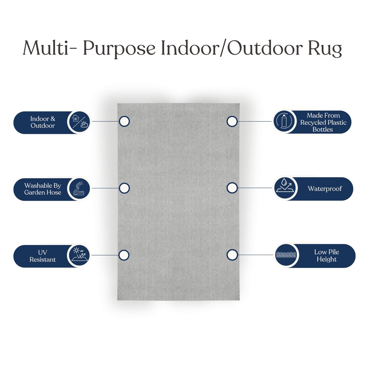 Delara Solid Indoor Outdoor Area Rug, Easy Cleaning, Non Shedding, Hose Washable, Bed Room, Living Room, Dining Room, Patio, Sustainable Rug, Recycled Plastic Rug. (Light Grey, 5' X 8')