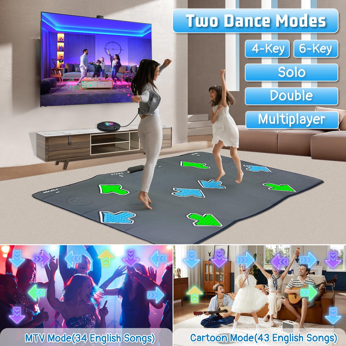 Tucraew Dance Mat, Electronic Dance Mat for TV with HD Camera, Wireless Double User Dance Mat with Game Controller, Non-Slip Dance Pad for Kids Adults, Christmas Birthday Gifts for Girls Boys