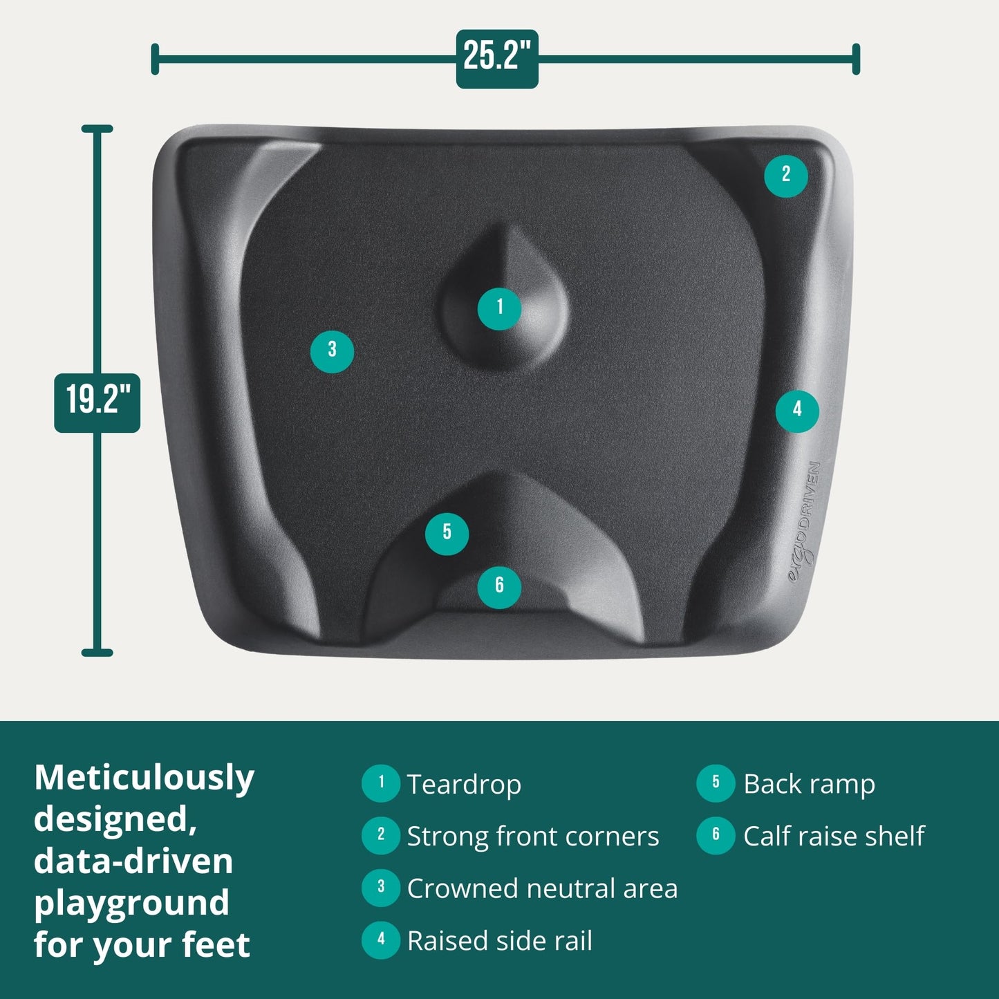 Topo Not-Flat Standing Desk Mat | The Anti-Fatigue Mat with Calculated Terrain