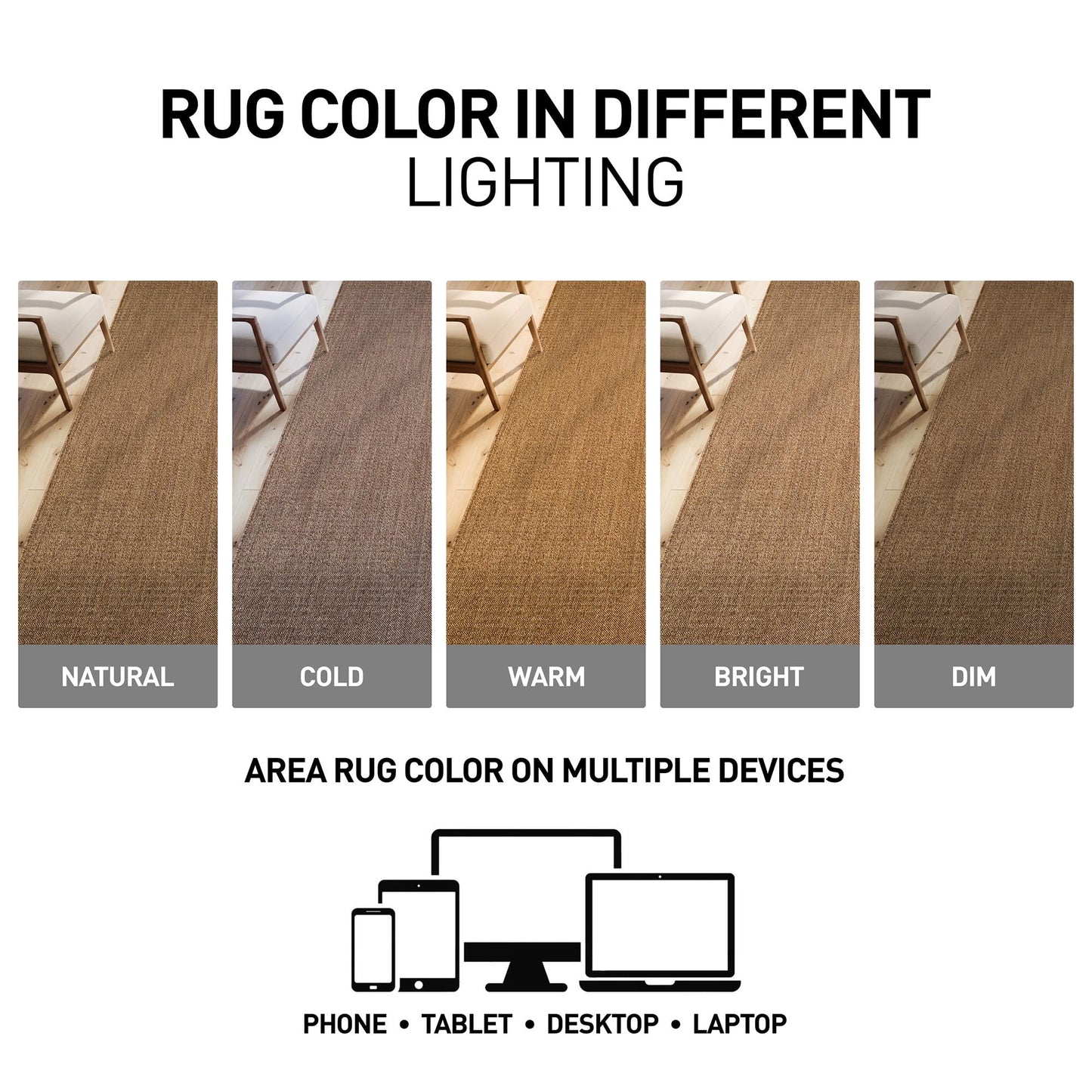 Rugshop Geometric Indoor Outdoor Flat Woven Area Rug,Natural Jute-Style,Easy-Care Patio Rug for Entryway Backyard Porch Deck Balcony, 2' x 3' Natural/Jute
