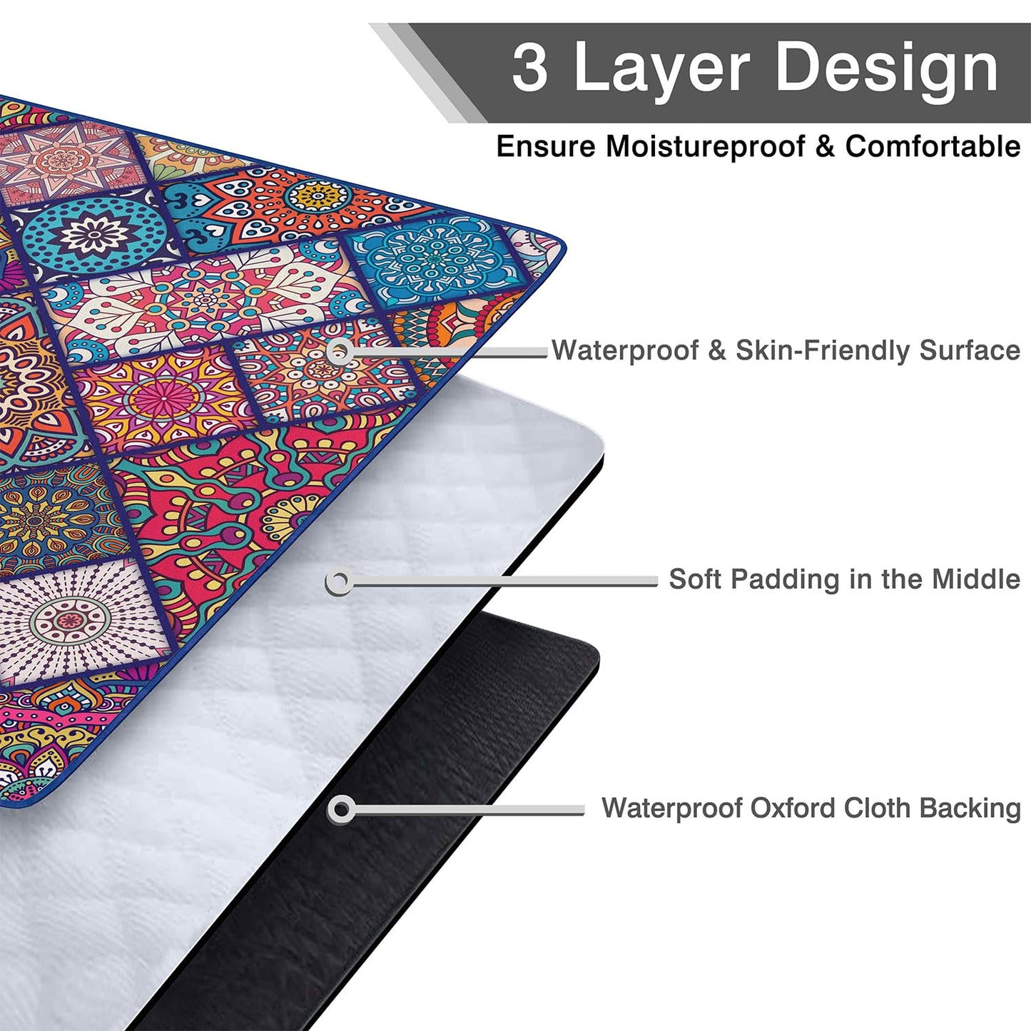 Fefede Waterproof Picnic Blankets Foldable & Portable 60''x80'' Boho Picnic Mat for Outdoors, Large Washable Picnic Blanket for Travel Camping Beach, Park Grass Picnic Blanket Accessories for Adults