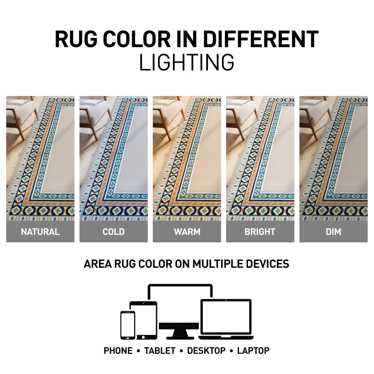 Rugshop Indoor/Outdoor High-Low Textured Area Rug, Coastal Border, Easy-Clean Patio Rug for Porch Deck Balcony 7' 10" x 10' Multi