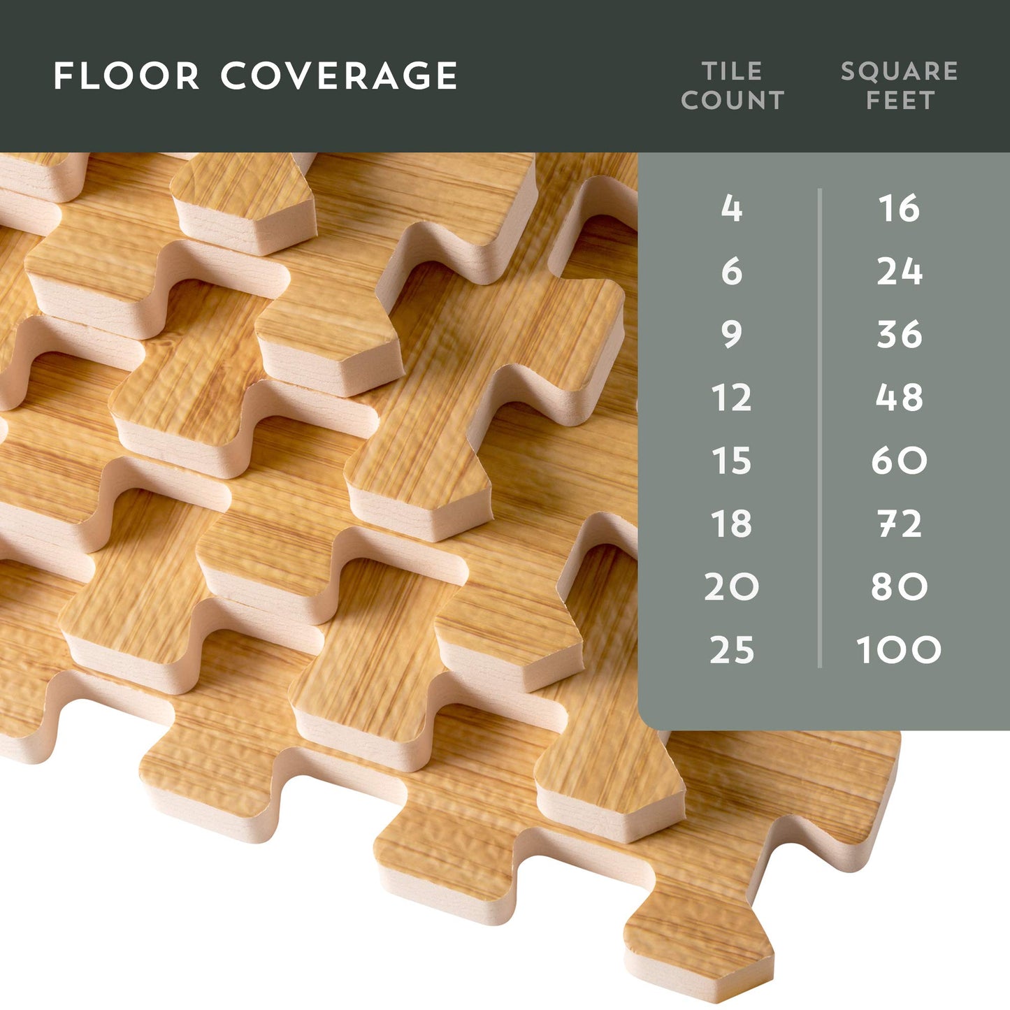 Forest Floor 5/8 Inch Thick Printed Foam Tiles, Premium Wood Grain Interlocking Foam Floor Mats, Anti-Fatigue Flooring, Light Bamboo, 100 Sq Ft