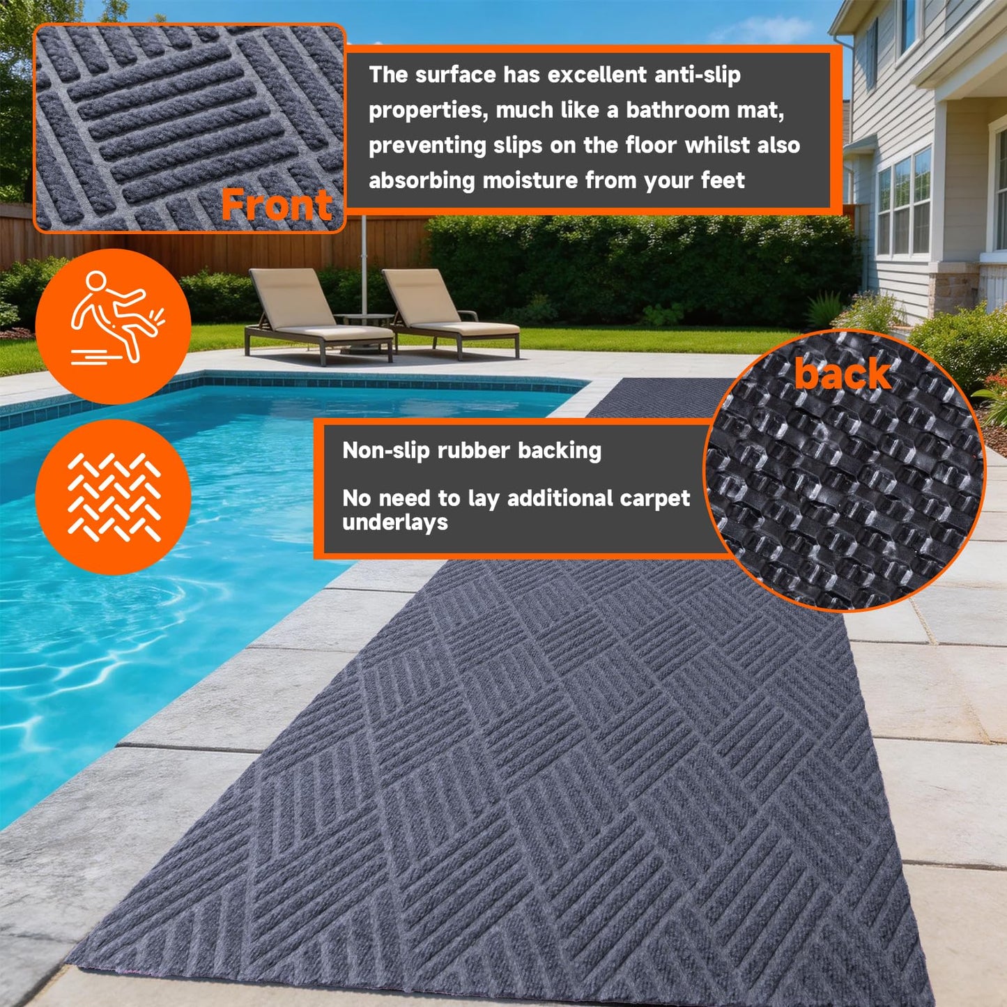 Indoor Outdoor Runner Rug 3 x 15 ft, Gray Non Slip Rubber Backed Floor Runner, Low Profile Area Carpet for Hallway, Kitchen, Entryway, Balcony, Garage, Stairs & Laundry, Geometric