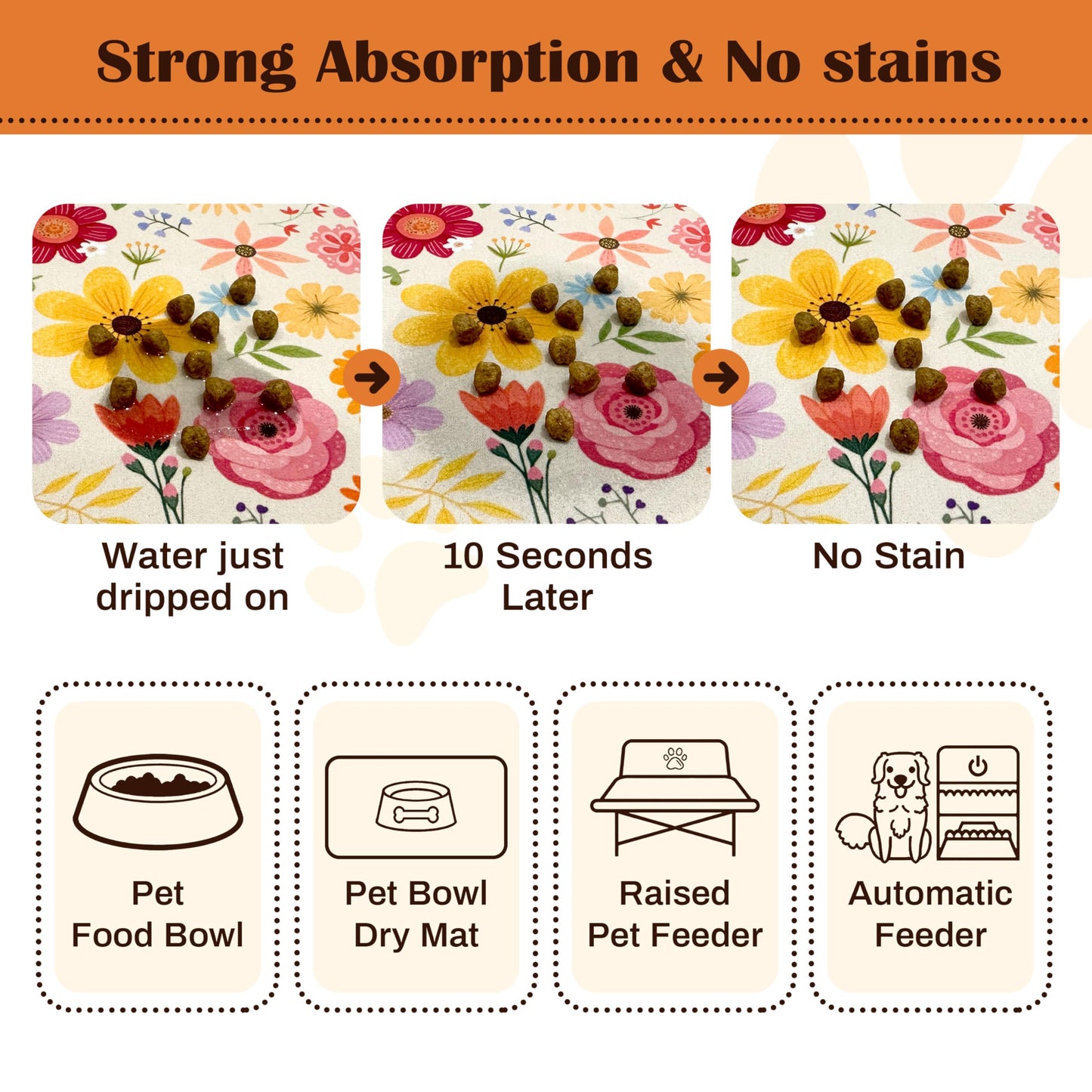 Pet Feeding Mat for Floors Waterproof Dog Mat for Food and Water Absorbent Quick Dry Non Slip mat for Cat Bowls