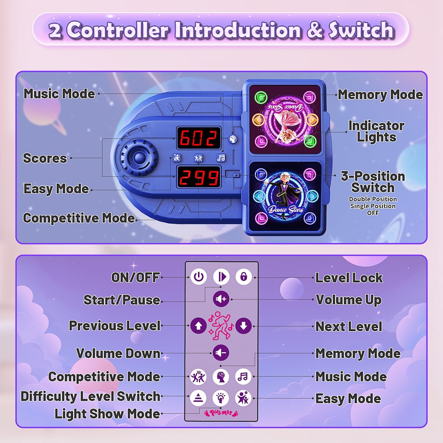 Dance Mat Toys for 3-12 Year Old Girls Boys, Dance Mat for Kids with Light Up 12-Buttons & 5 Game Modes, 2 Player Electronic Dance Pad Toys, Birthday Xmas Gifts for 3 4 5 6 7 8 9 10+ Year Old Kids