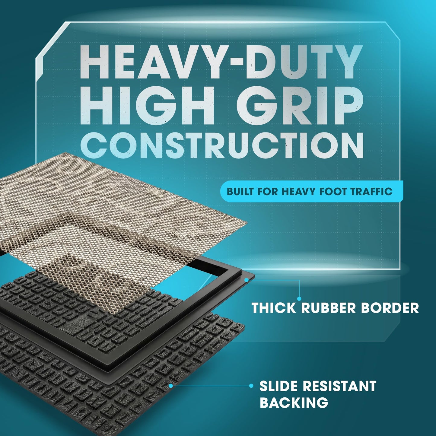 Bernini Aqua-Terra Waterproof Shoe Scraper Dog Mat, Heavy Duty Mud Mat with Quick Dry Mesh, Stain Resistant Rubber, Low-Profile Dirt Grabber, Indoor/Outdoor Dog Door Mat for Muddy Paws, 36"x 24"