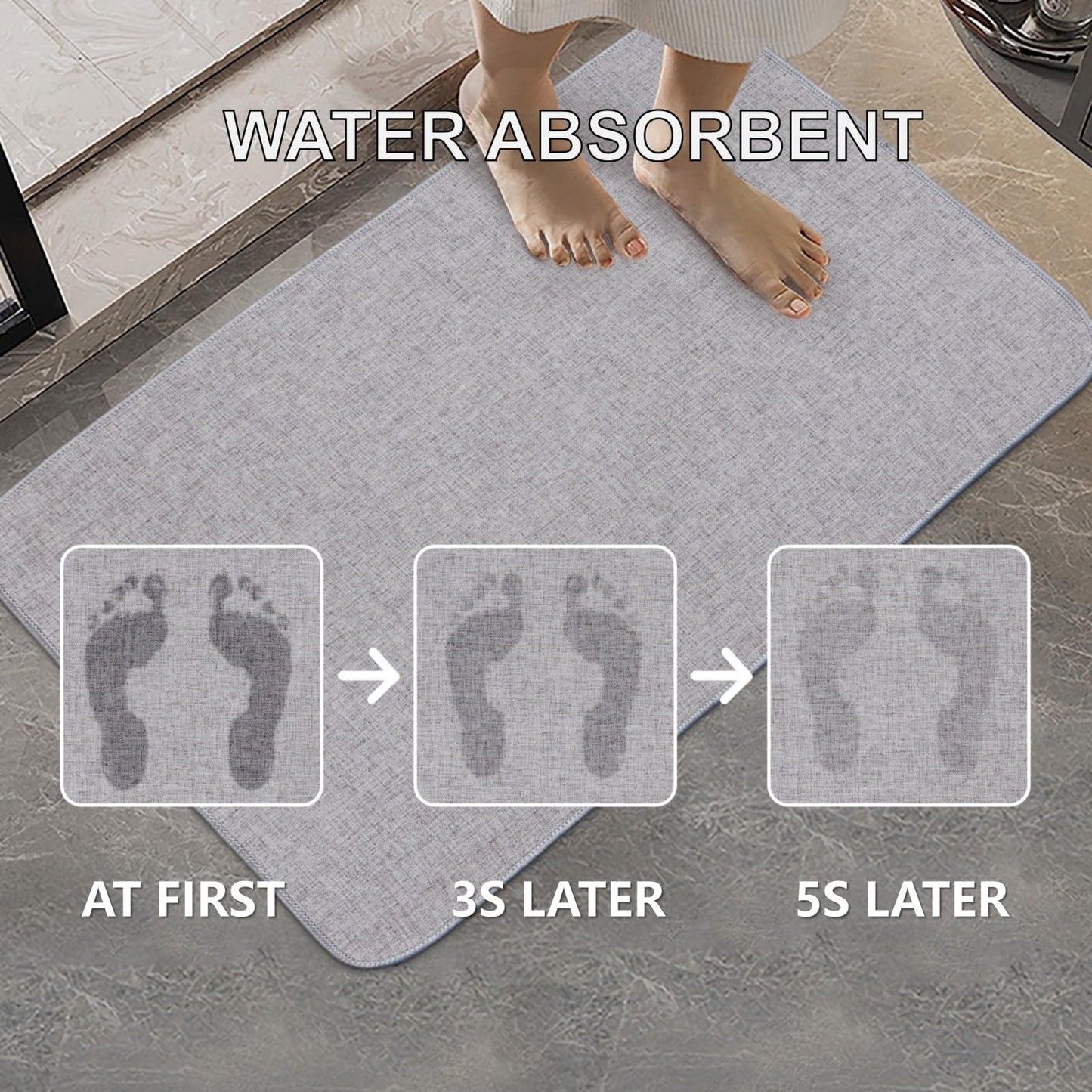 LYGLIGH 1/10 Inch Ultra Thin Indoor Door Mat, Long-Lasting & Maximum Non-Slip Rubber Backing, Washable & Stain-Resistant Entryway Mats with Powerful Dirt Trapper for Various Entrance, 29''X17'', Gray