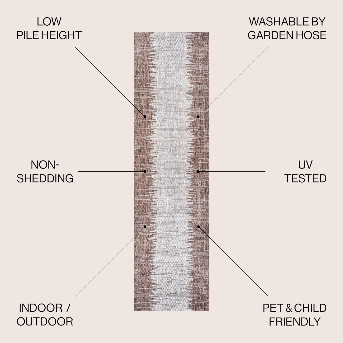 JONATHAN Y Modern Strie' Indoor Outdoor Runner Rug 2X10 Brown/Beige, Tavira for Backyard, Patio, Porch, Easy-Cleaning, High Traffic, Pet-Friendly, Non-Shedding (SMB113B-210)