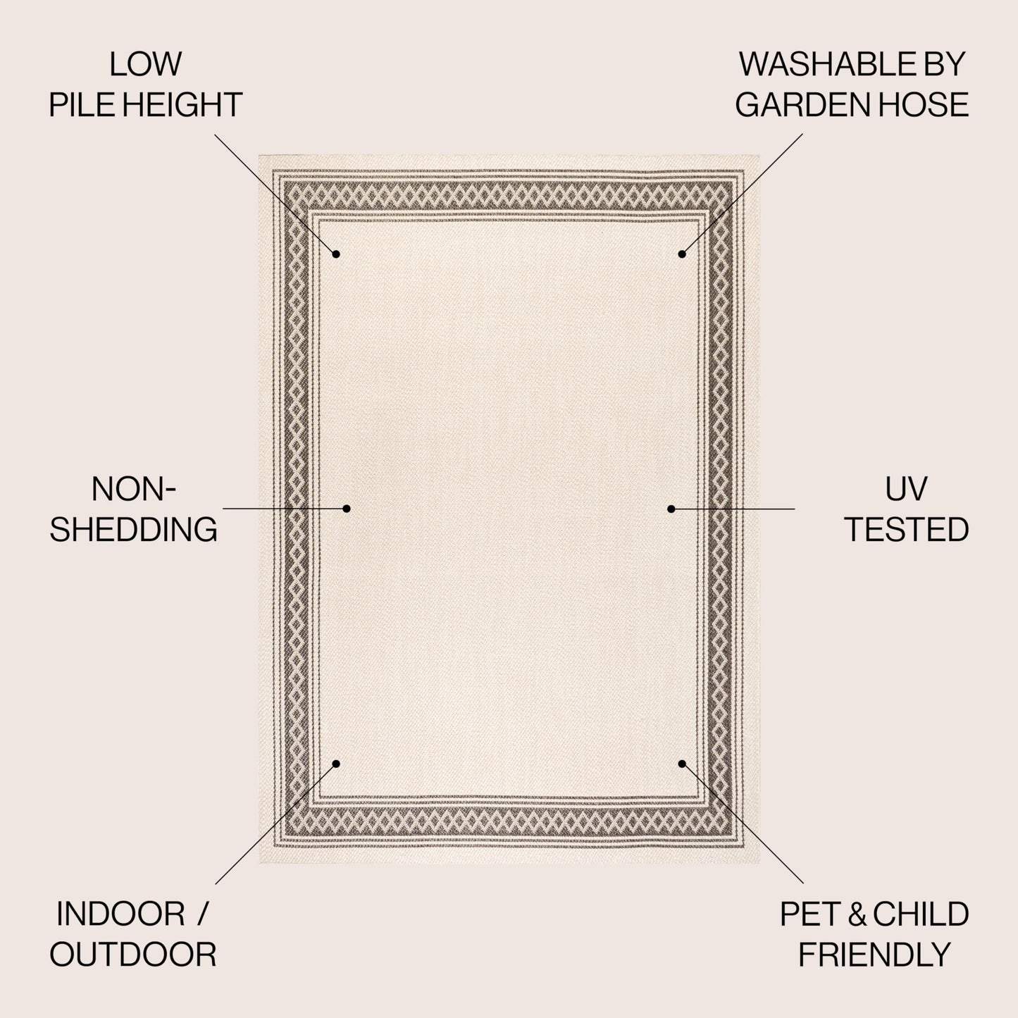 JONATHAN Y Diamond Border Indoor Outdoor Area Rug 4X6 Cream/Black, Lucia Classic for Backyard, Patio, Porch, Easy-Cleaning, High Traffic, Pet-Friendly, Non-Shedding (SMB207B-4)