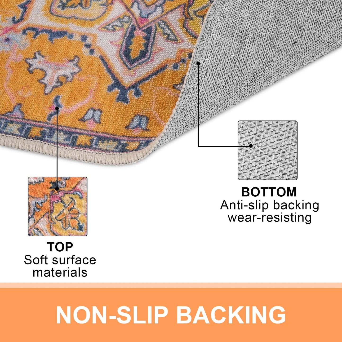 Collive Washable Indoor Door mat, Non Slip Retro Floor Mat 20" x 32" Doormat Quick Absorbent Entrance Rug Distressed Front Door Mat, Welcome Mats Entryway Rug Doormats for Kitchen Home Patio