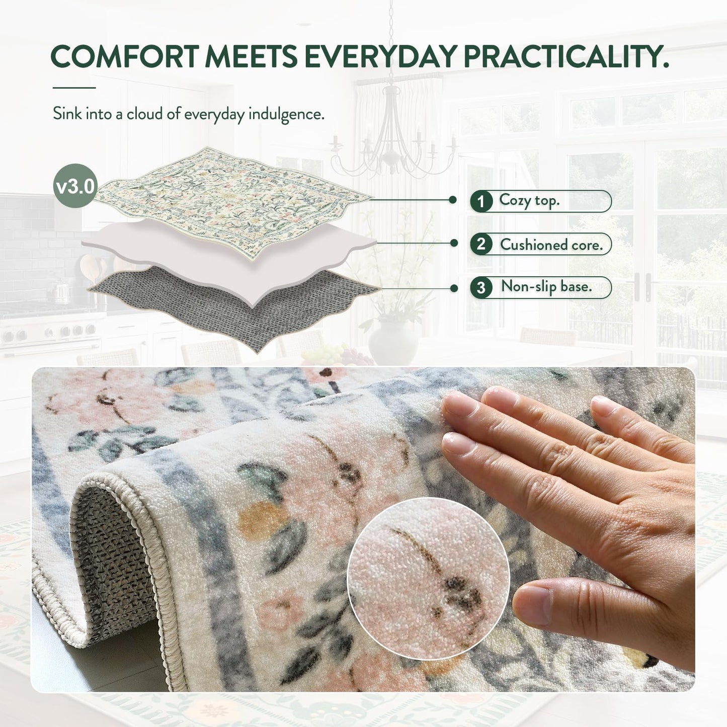 Lahome Sylvie Boho Rugs for Living Room, Washable Large 8 x 10 Area Rugs for Bedroom Non Slip, Soft Ultra-Thin Distressed Floral Throw Carpet for Office Dining Room, Cream/Multi