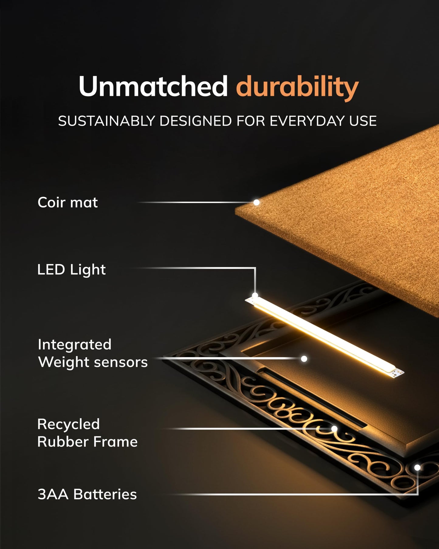 Anji Mountain BriteStep with LED Lights, Front Door Mat - Pressure-Activated Welcome Mat, All-Weather, Outdoor Doormat 18x30 Coir Insert, Wireless 3AA, Auto Shut-Off, 38x26.5in